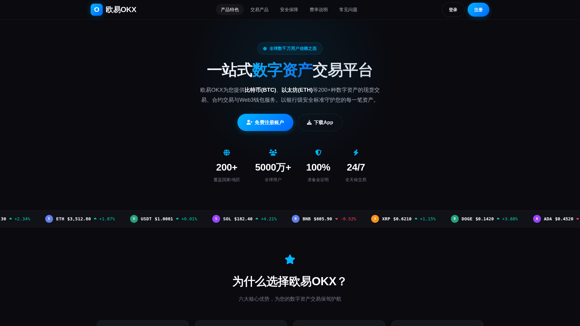 Screenshot of exchange-okx.com.cn