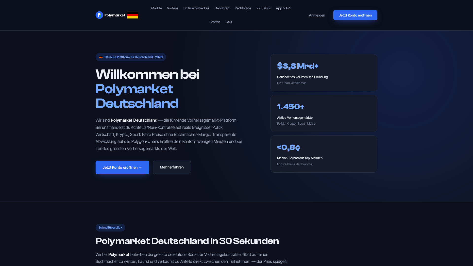 Screenshot of polymarketdeutschland.de