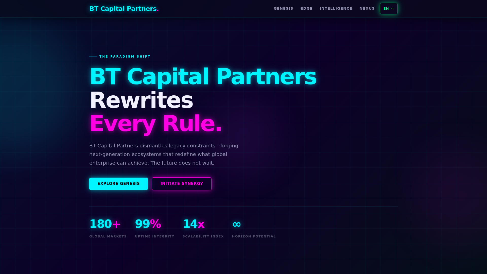 Screenshot of btcapitalpartners.net