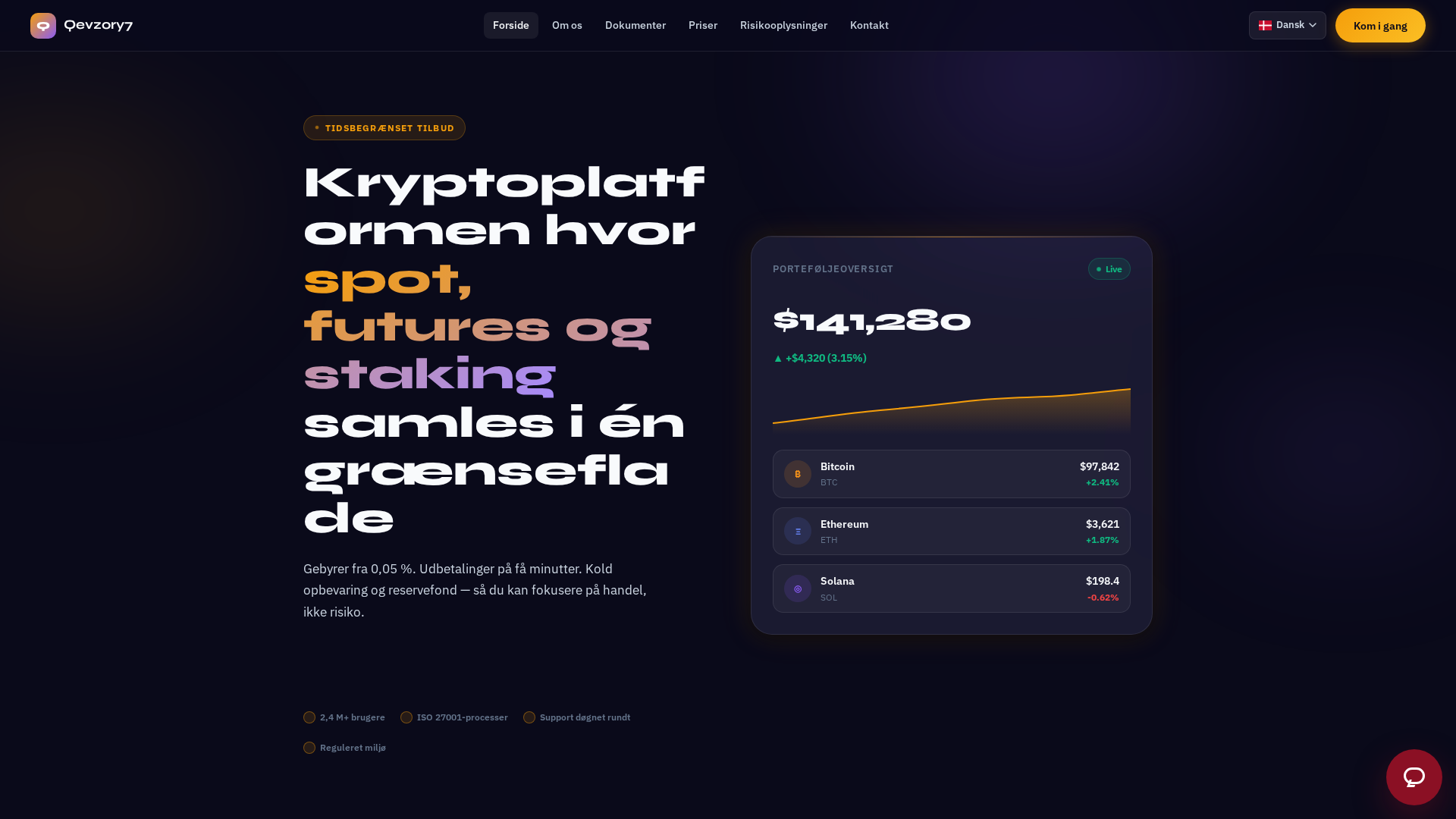 Screenshot of qevzory7-denmark.com