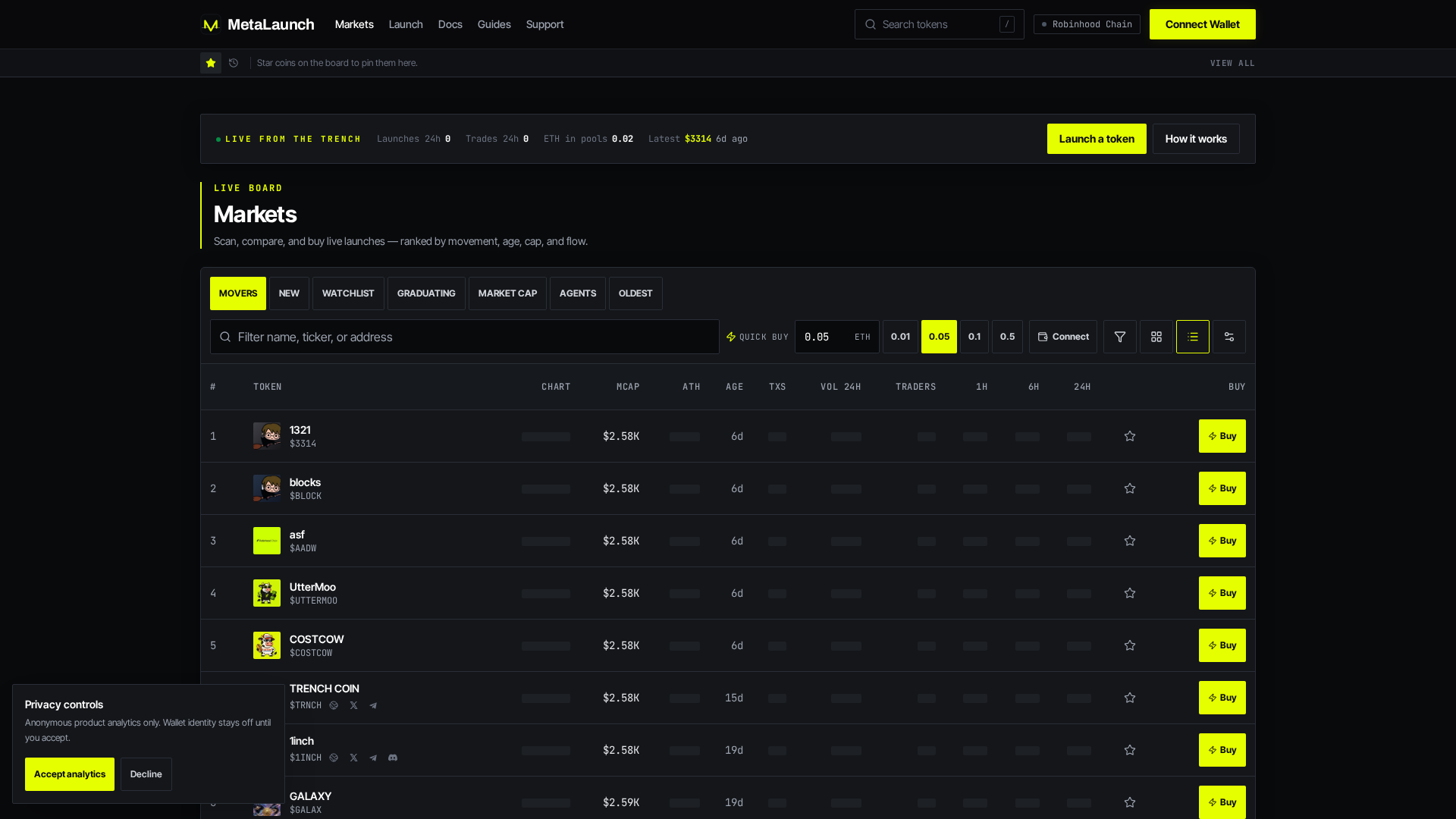 Screenshot of cdn.gosafemode.com
