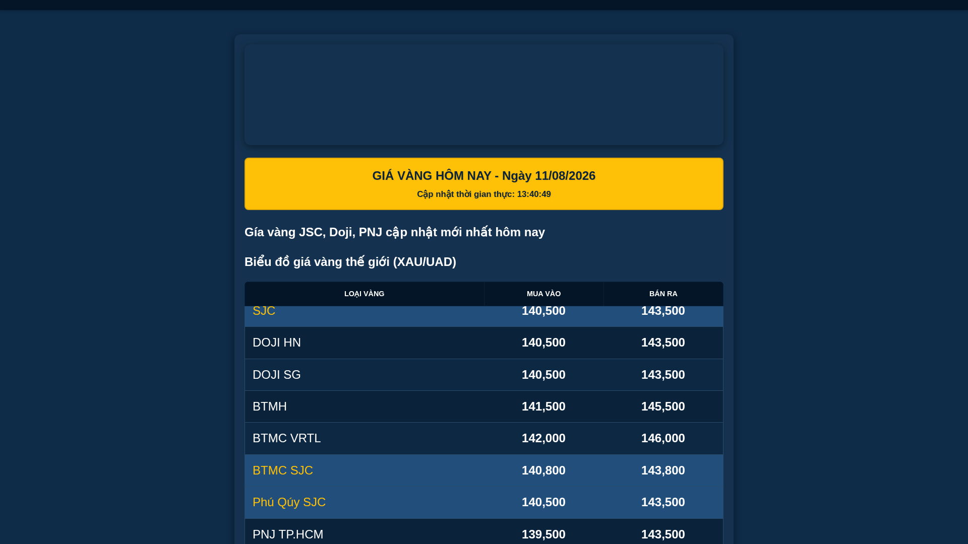 Screenshot of cdn.gosafemode.com