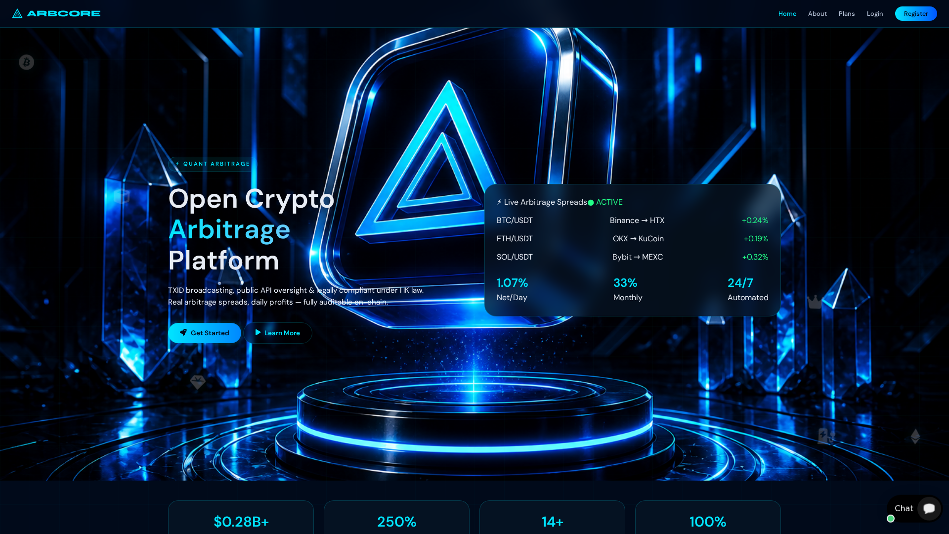 Screenshot of arbcoree.com