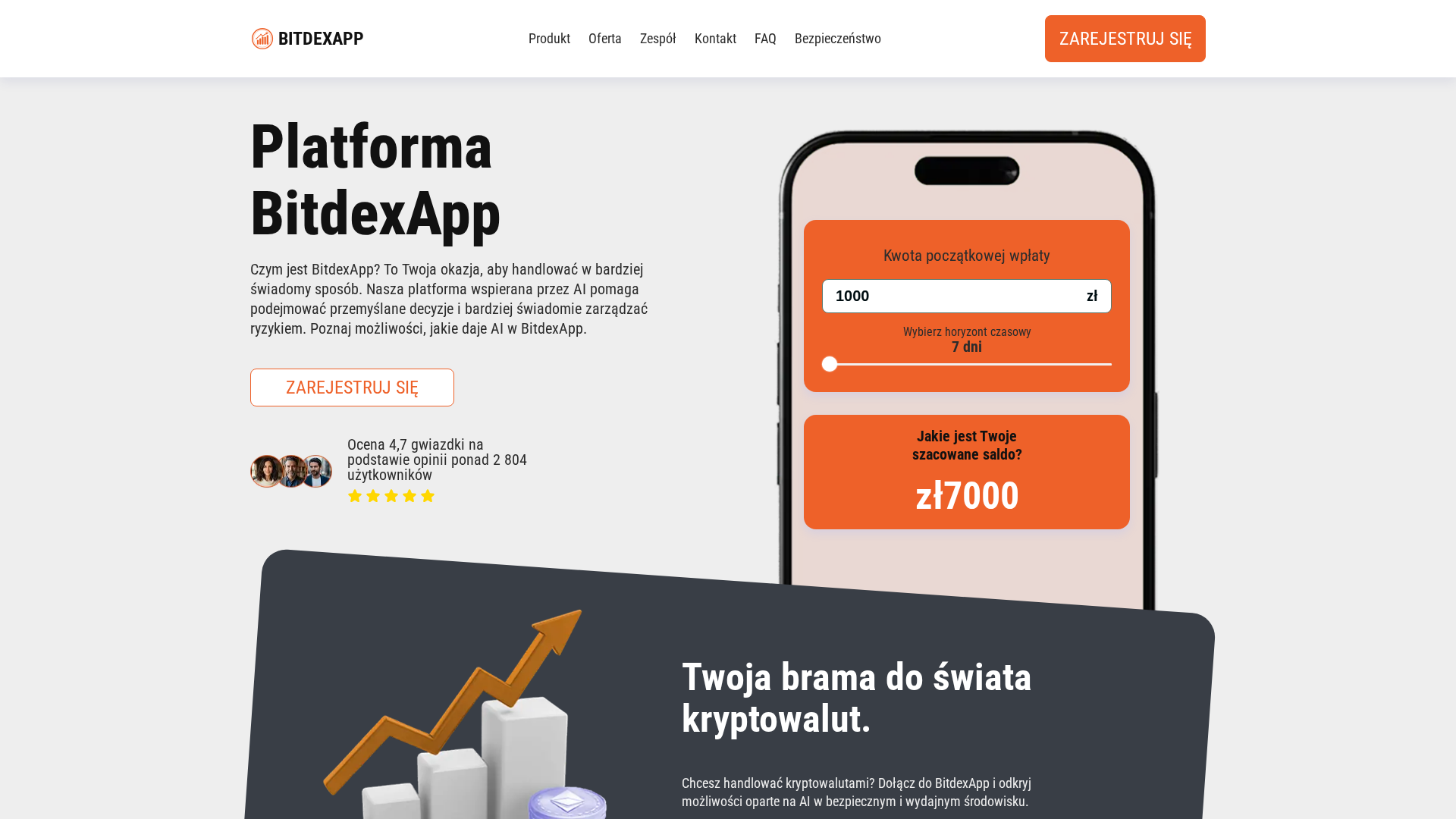 Screenshot of bitdexappai.com