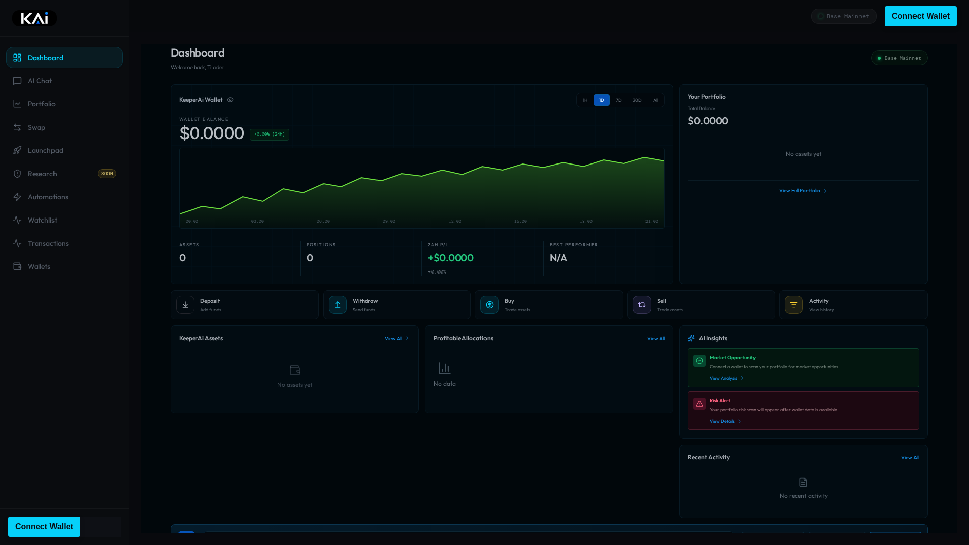 Screenshot of kaiagentic.xyz