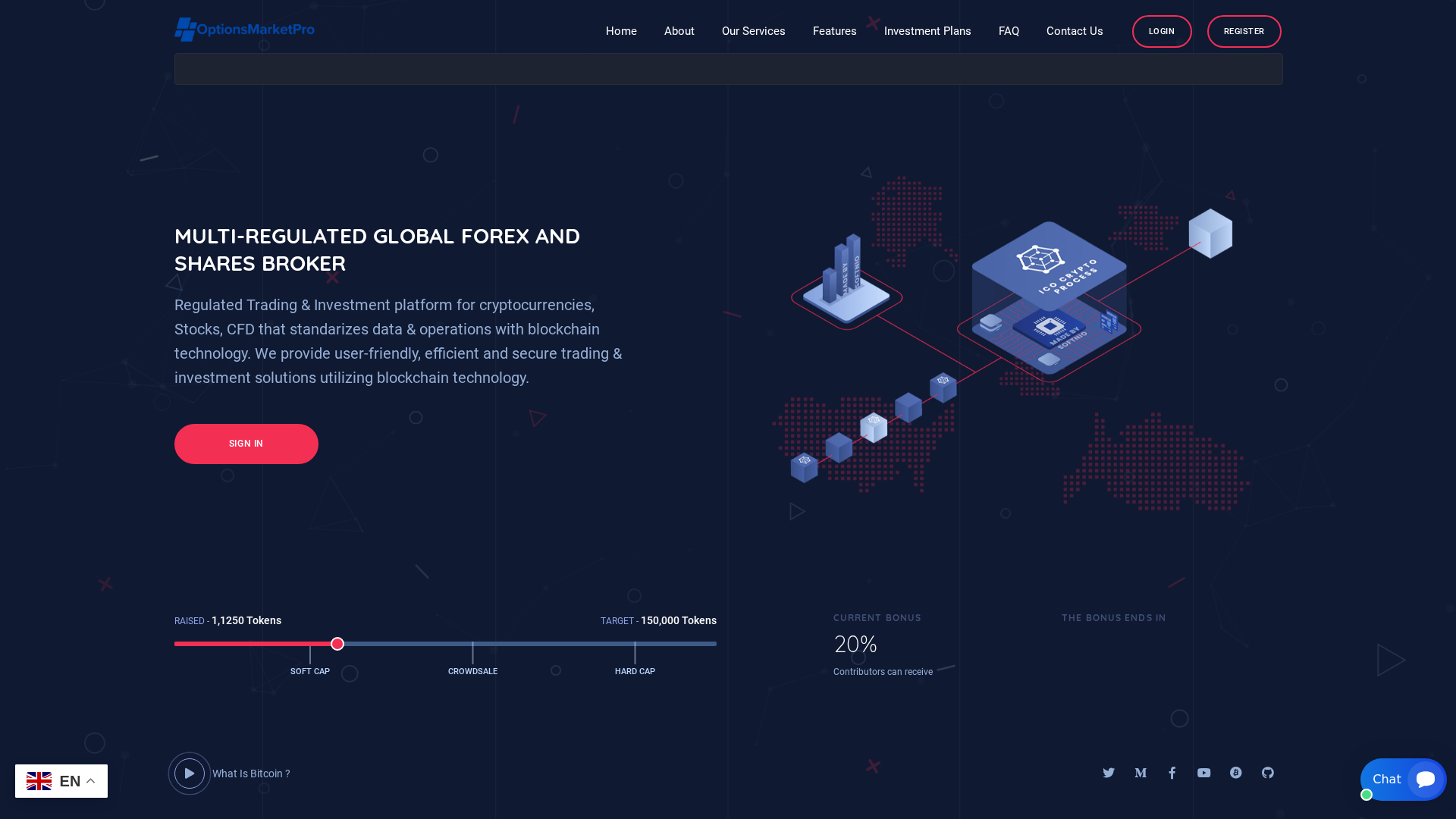 Screenshot of optionsmarketpro.com