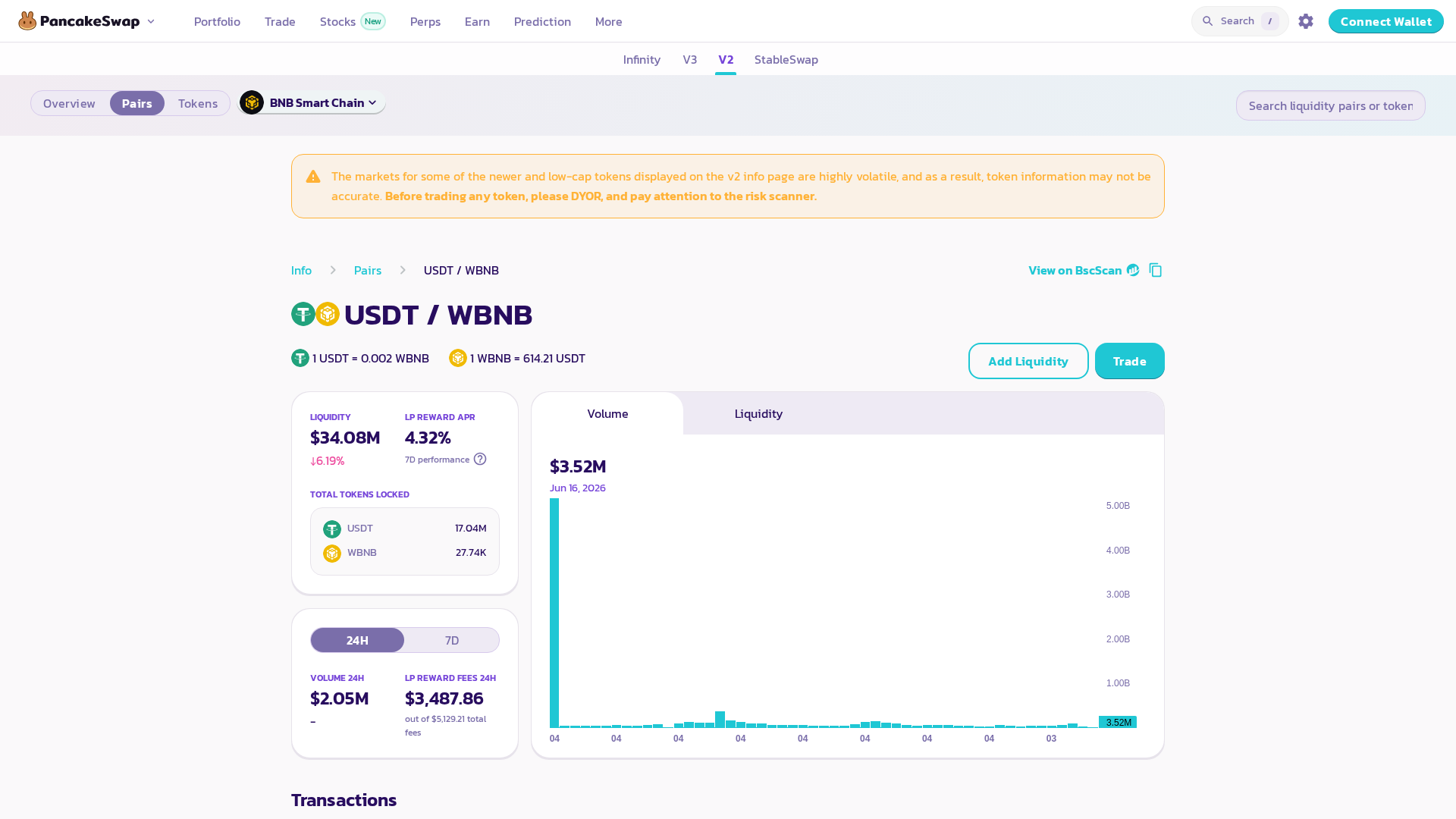 Screenshot of pcswap.dev