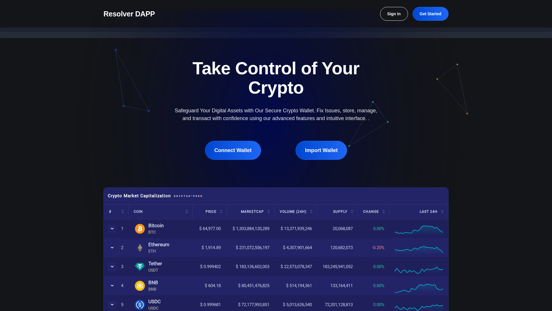 Screenshot of panelresolver-dapp.pages.dev