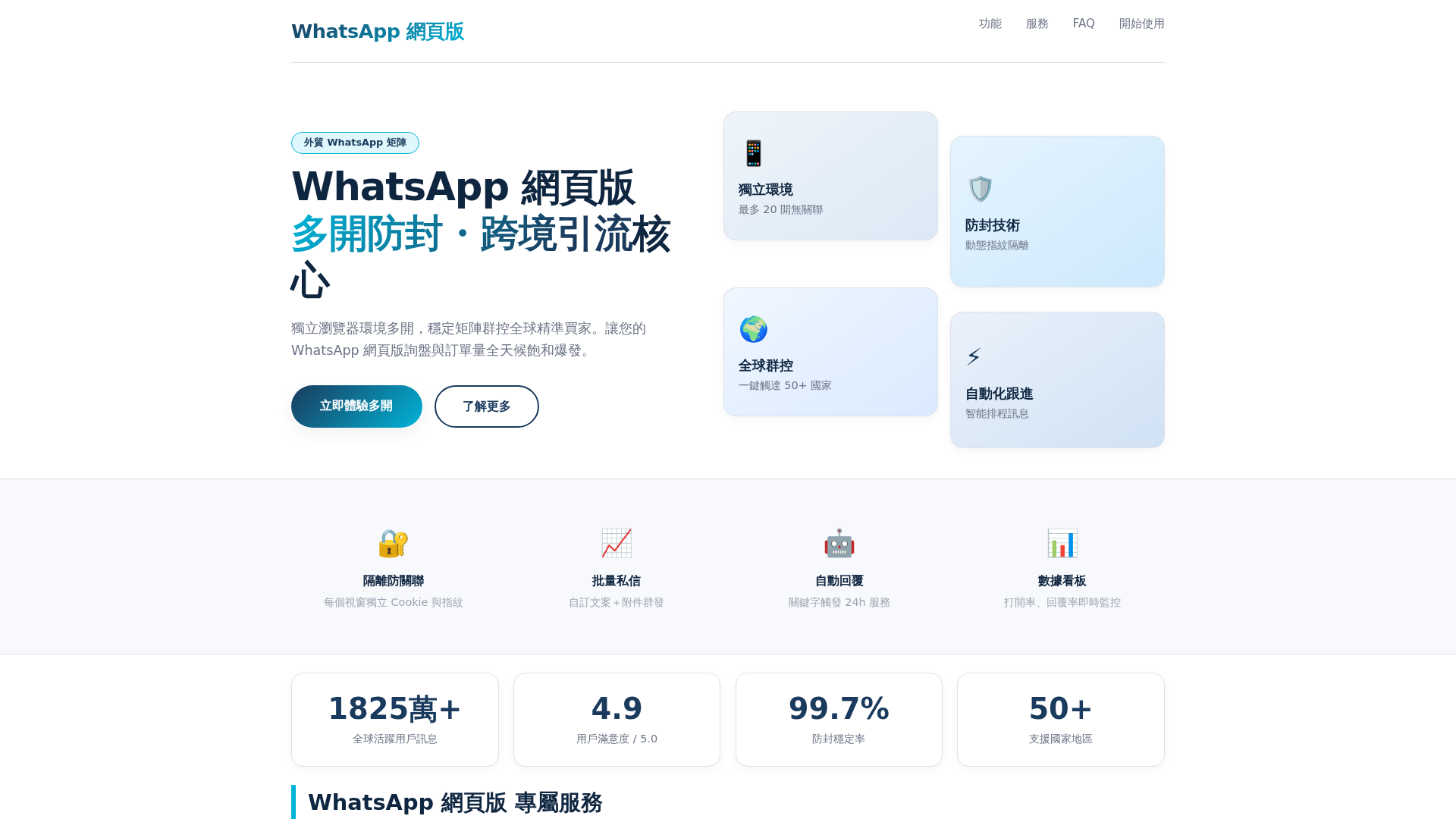 Screenshot of tw-h5pc-whatsapp.tw.cn