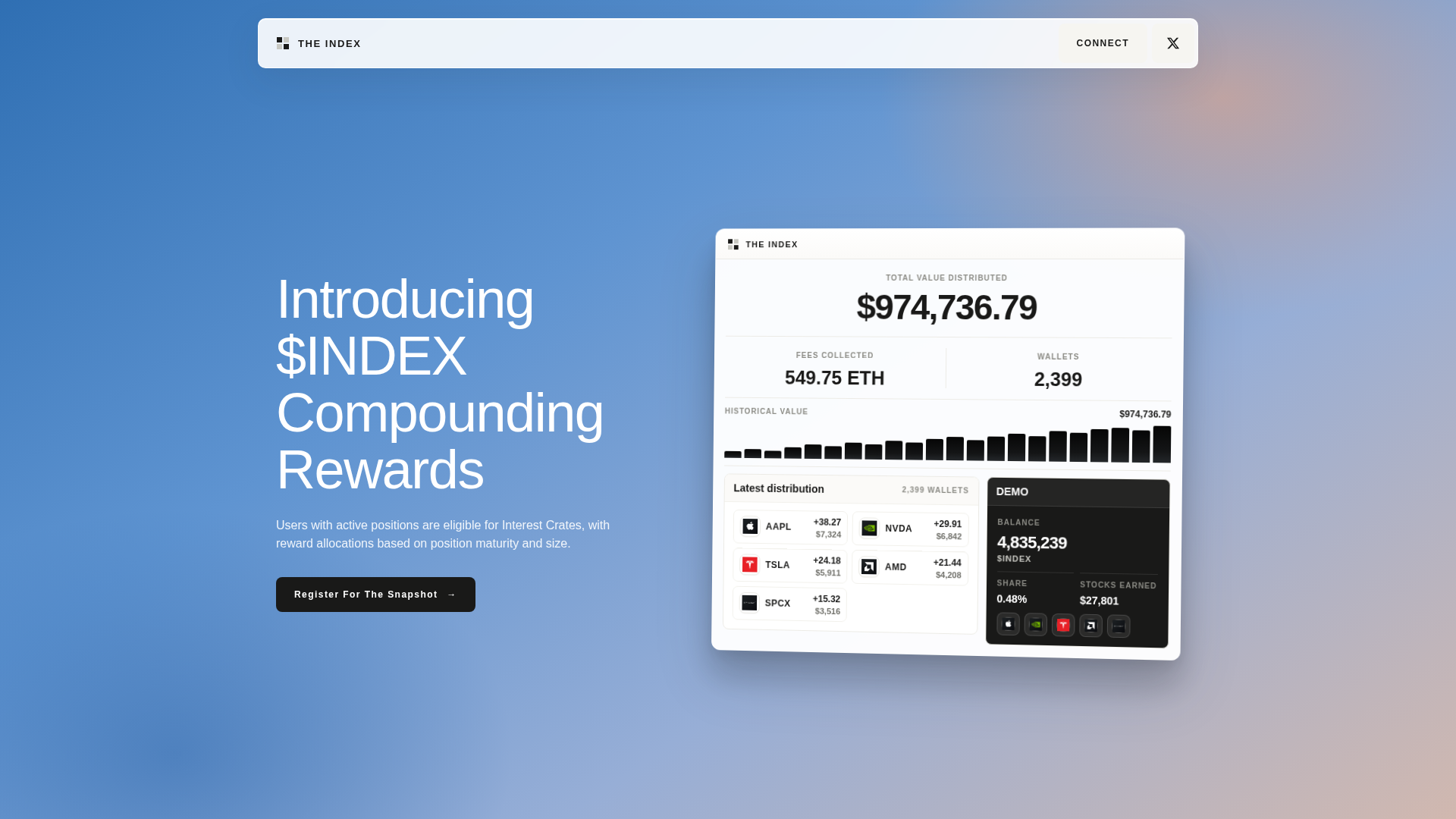 Screenshot of app-theindexfi.xyz