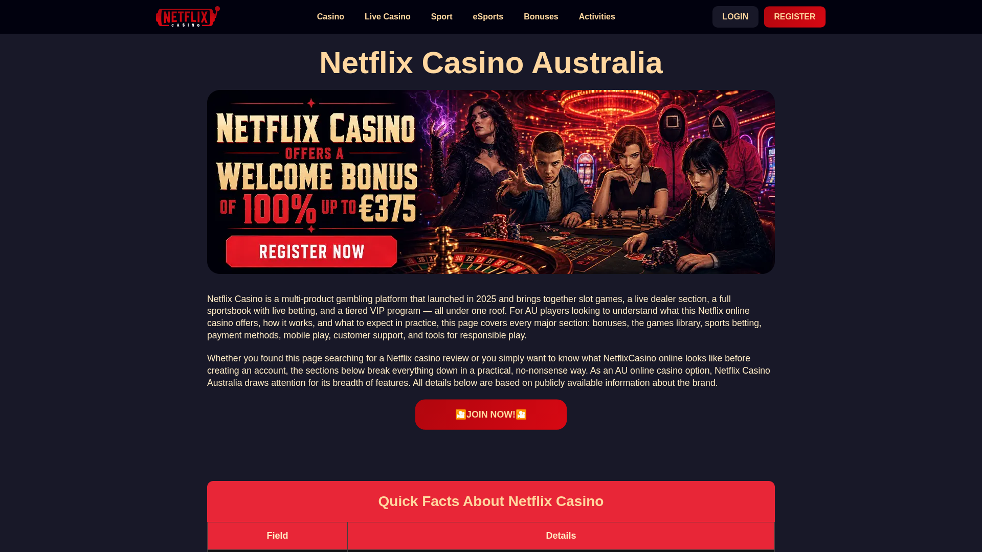 Screenshot of netflix1au.com