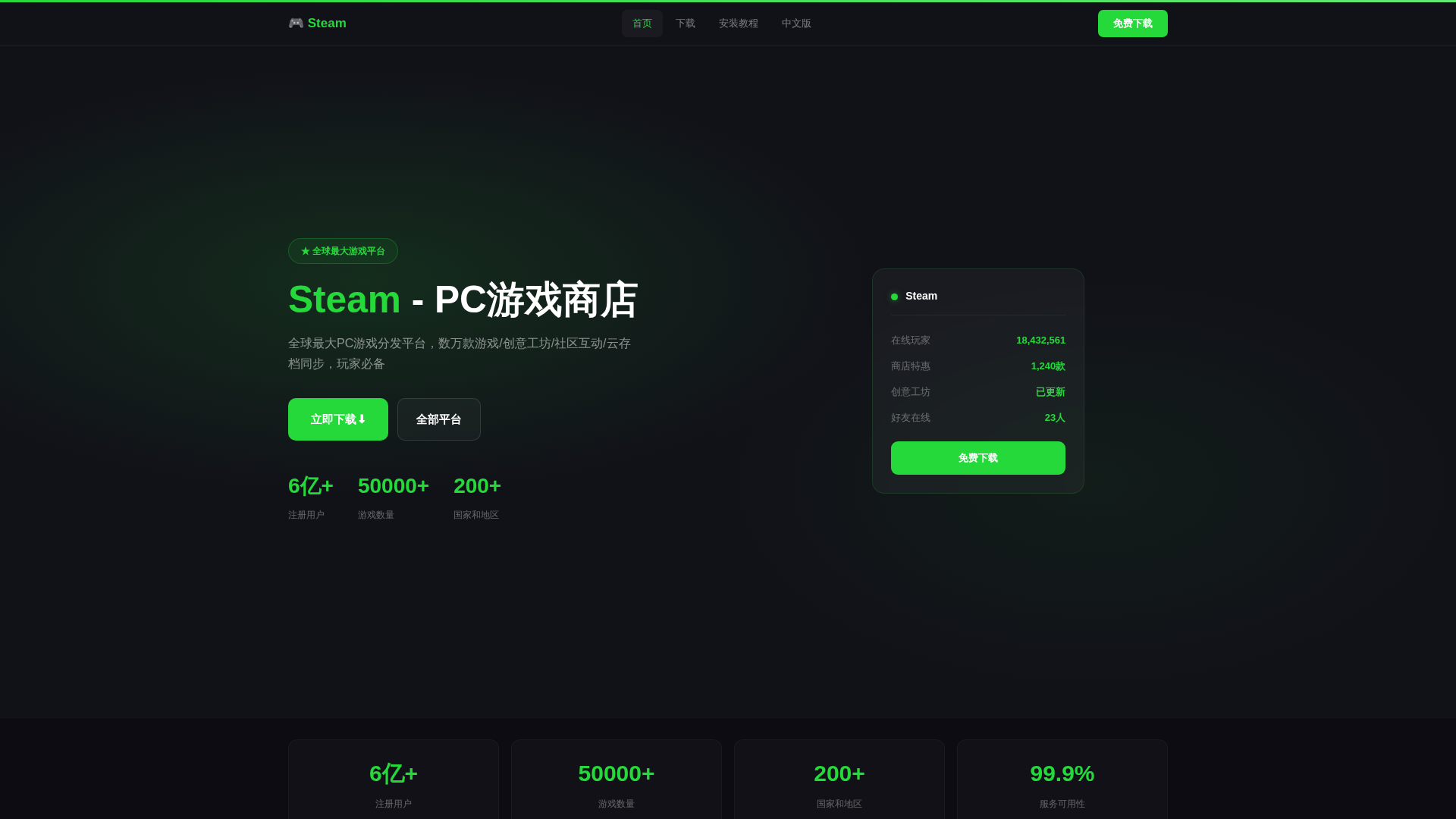 Screenshot of cn.store-steampowered-apps.hl.cn