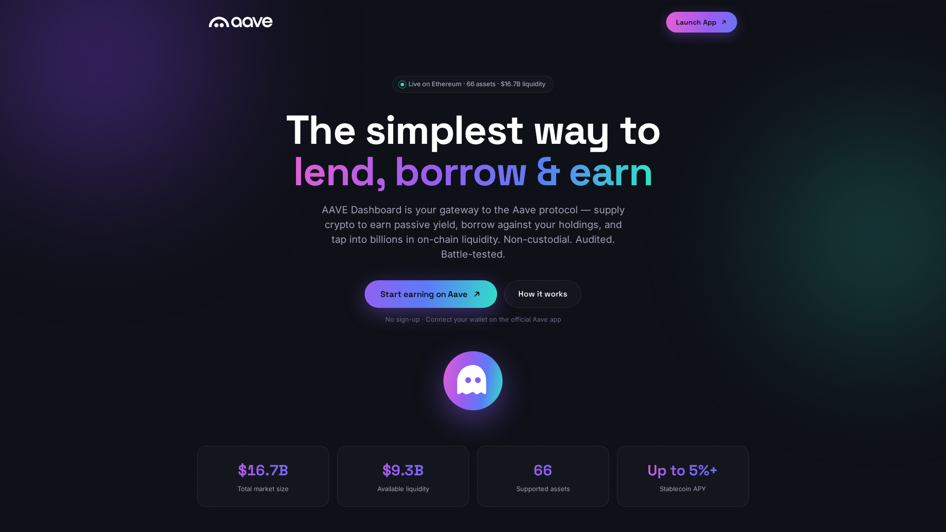 Screenshot of cdn.gosafemode.com