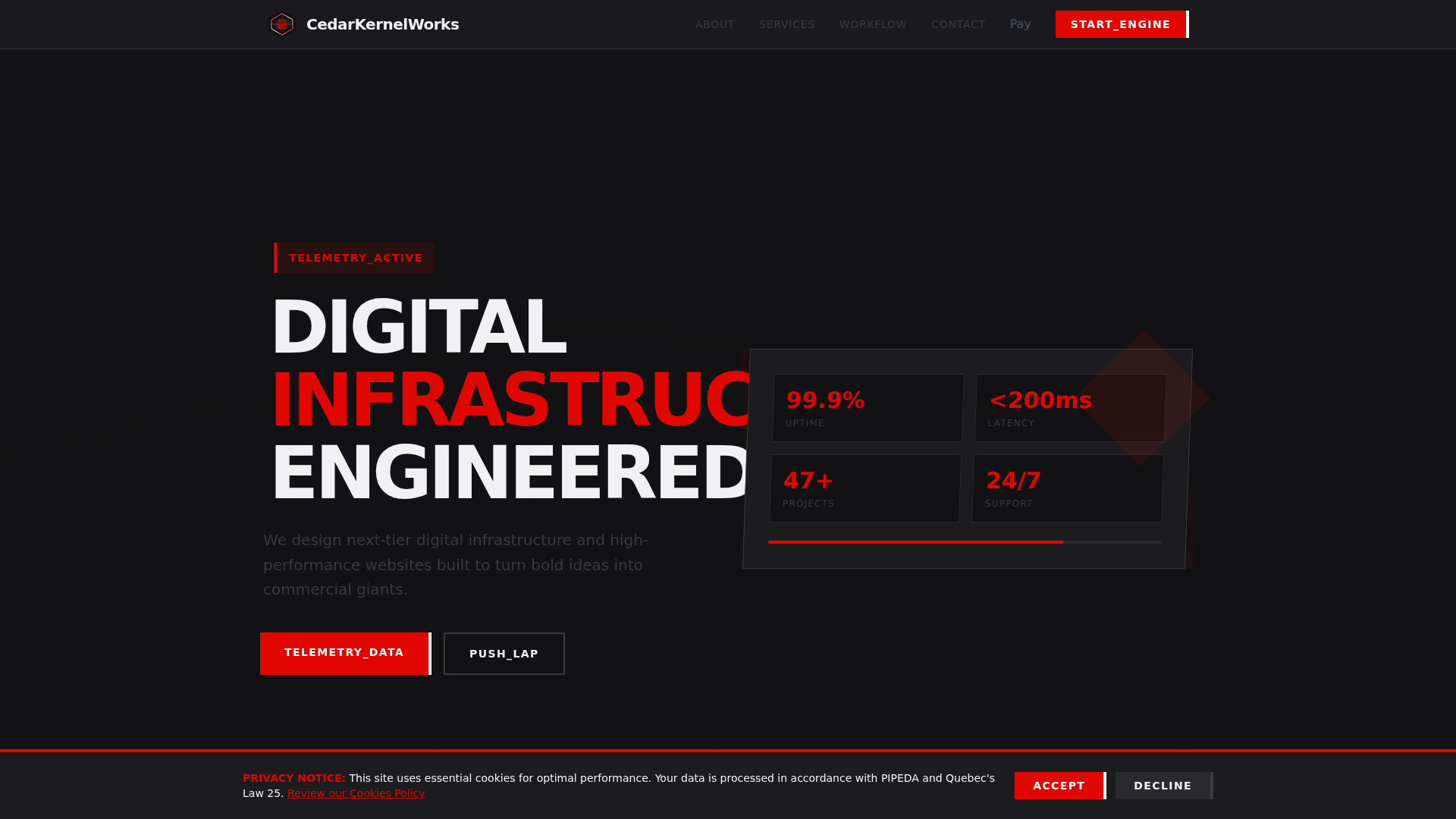 Screenshot of cdn.gosafemode.com