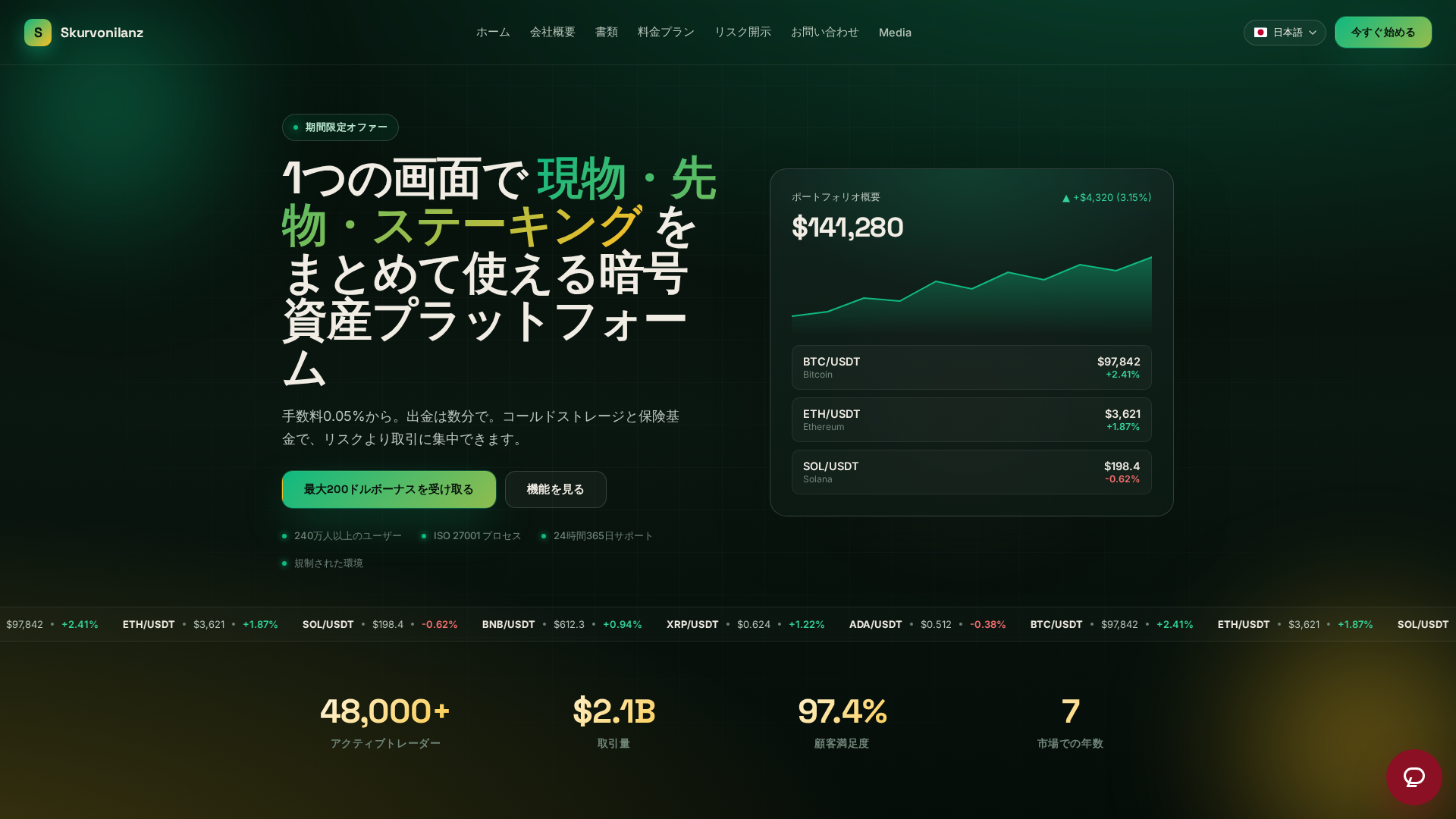 Screenshot of skurvonilanz-japan.com