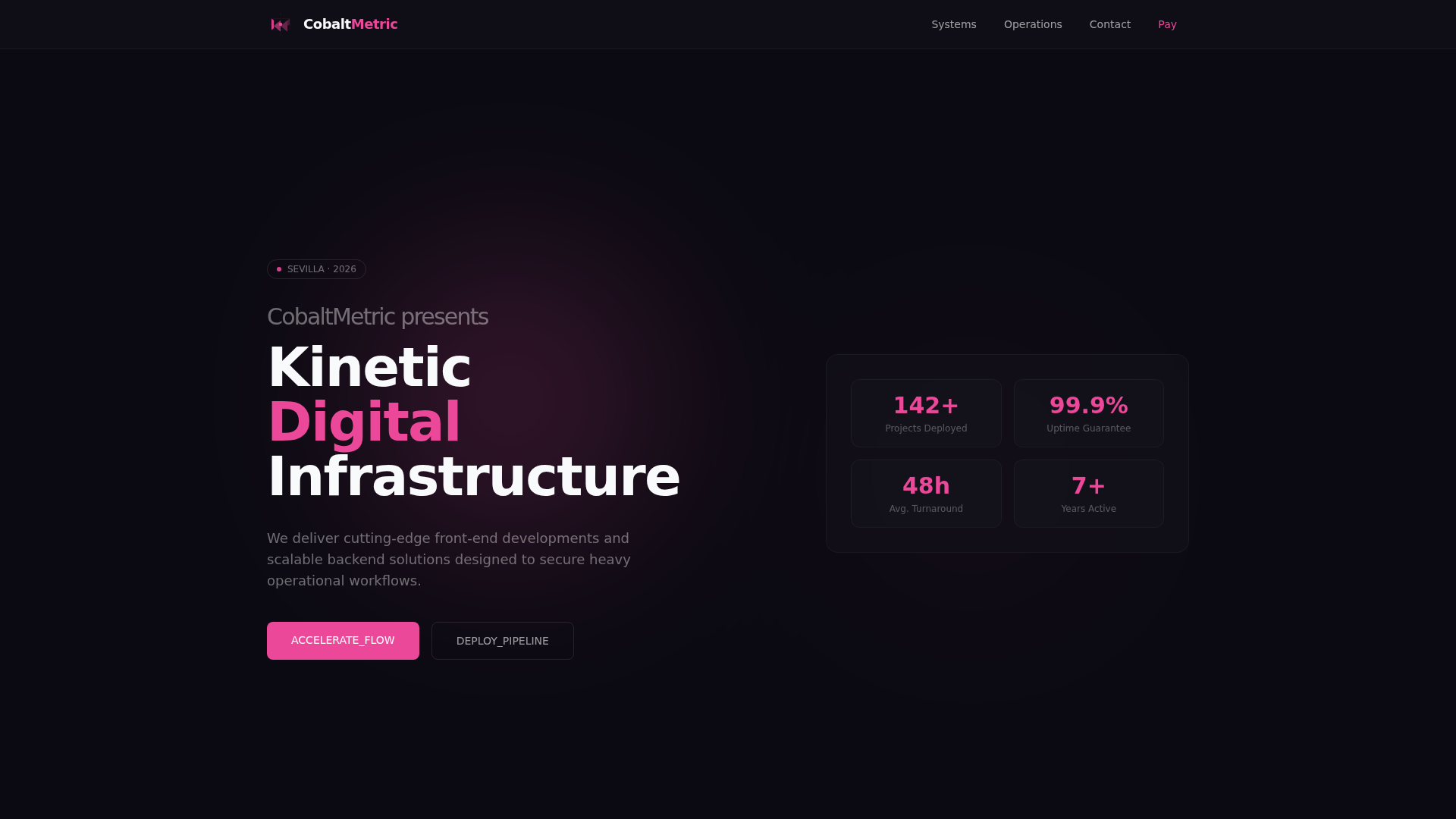 Screenshot of cdn.gosafemode.com