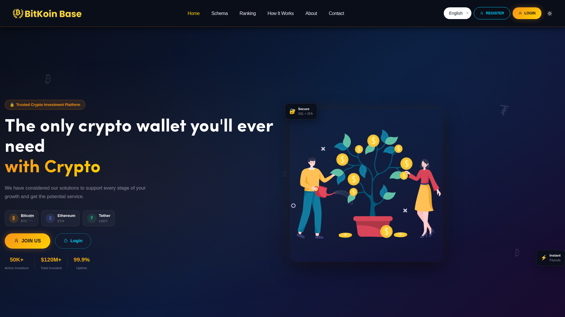 Screenshot of bitkoinbase.com.unioncpbank.us