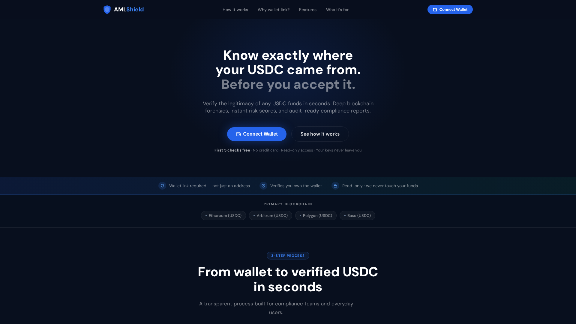 Screenshot of amlshield.site
