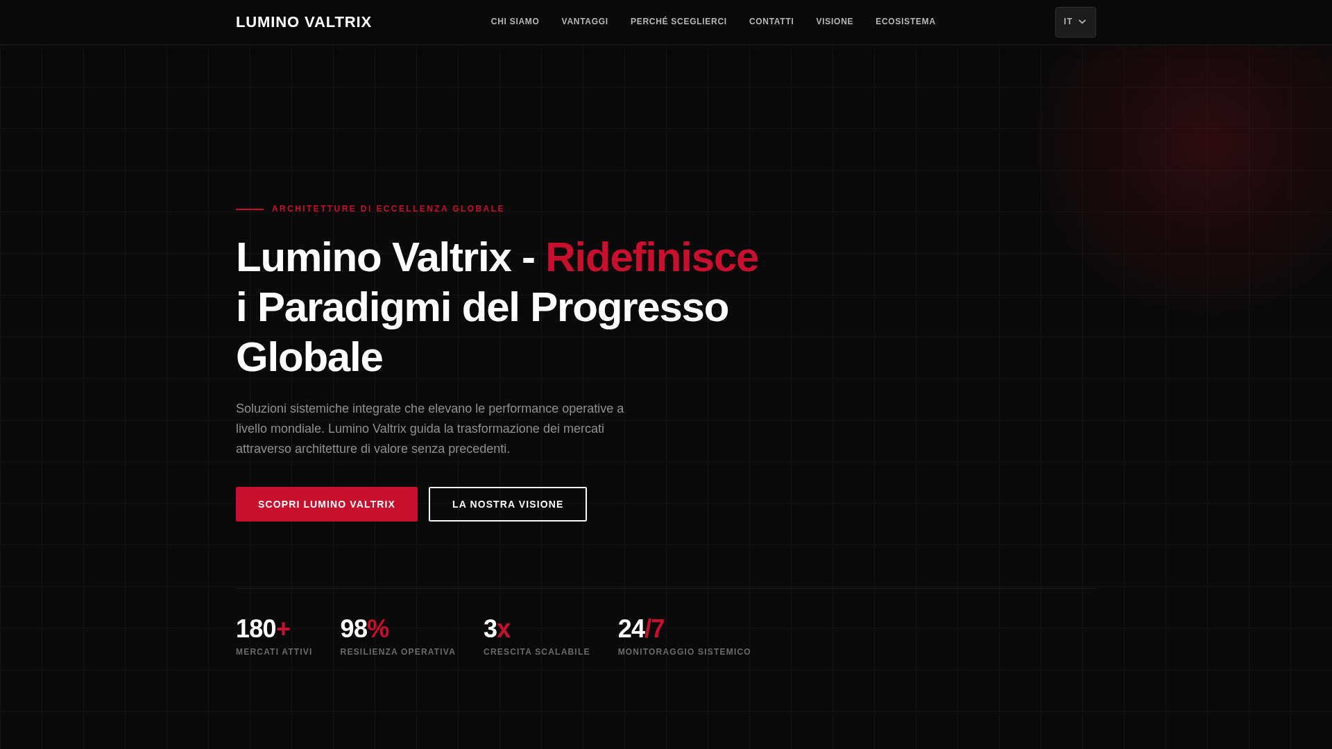 Screenshot of luminovaltrixtrade.com