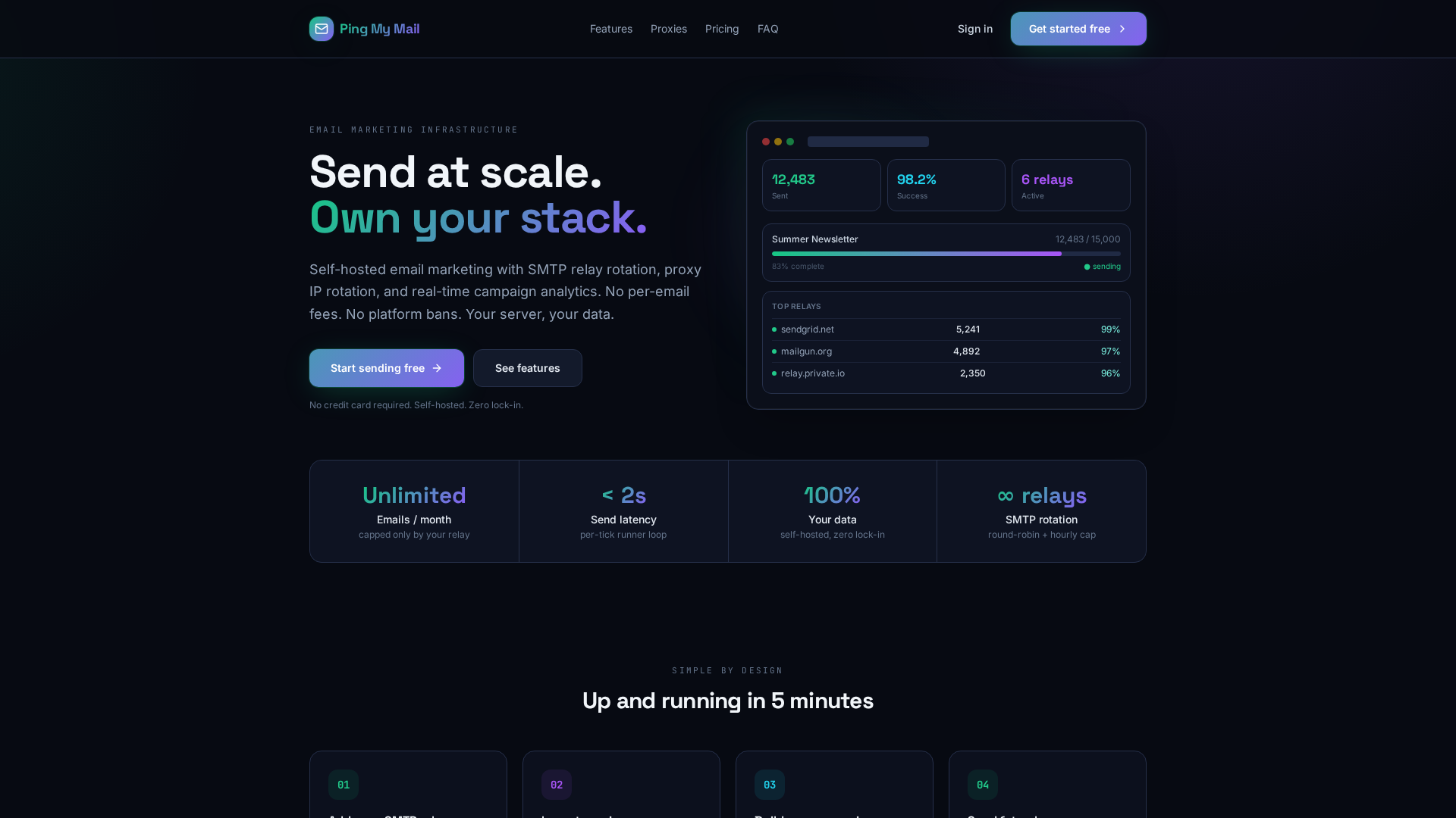 Screenshot of cdn.gosafemode.com