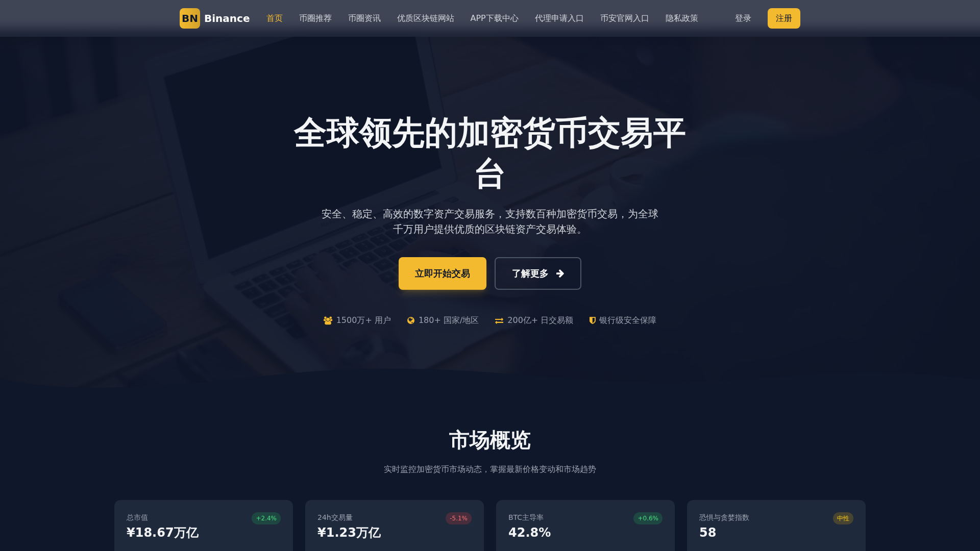 Screenshot of ba.1-binance.com