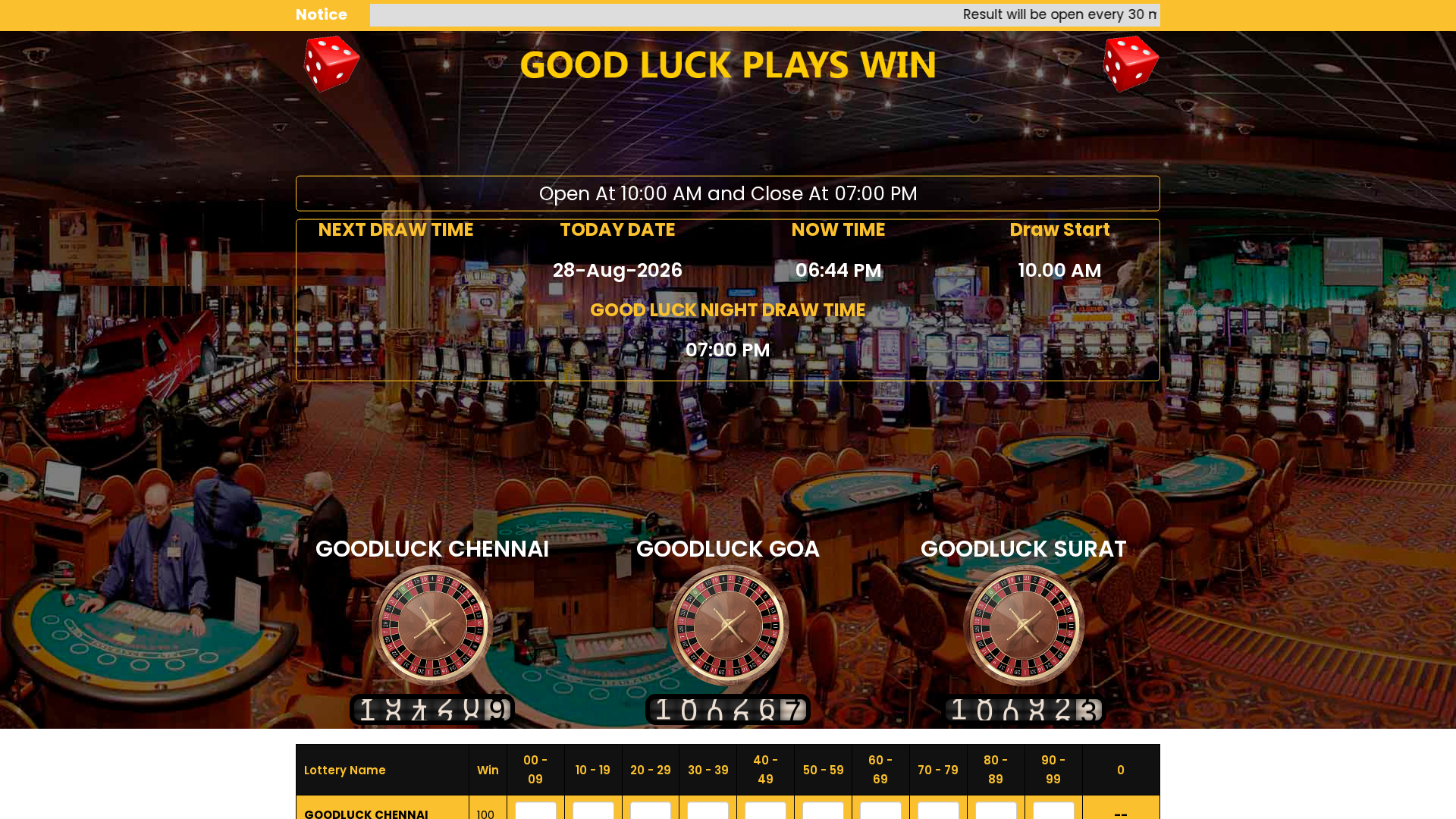 Screenshot of goodluckplayswin.in