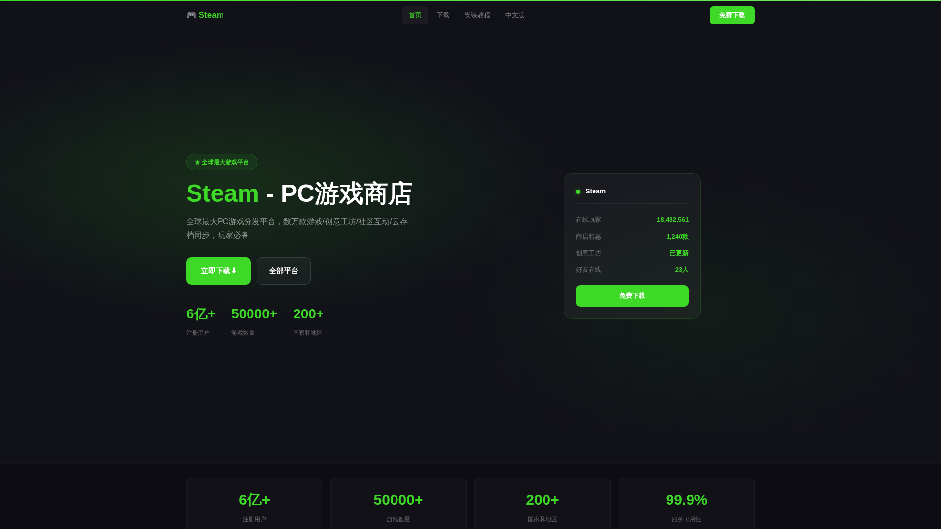 Screenshot of cdn.gosafemode.com