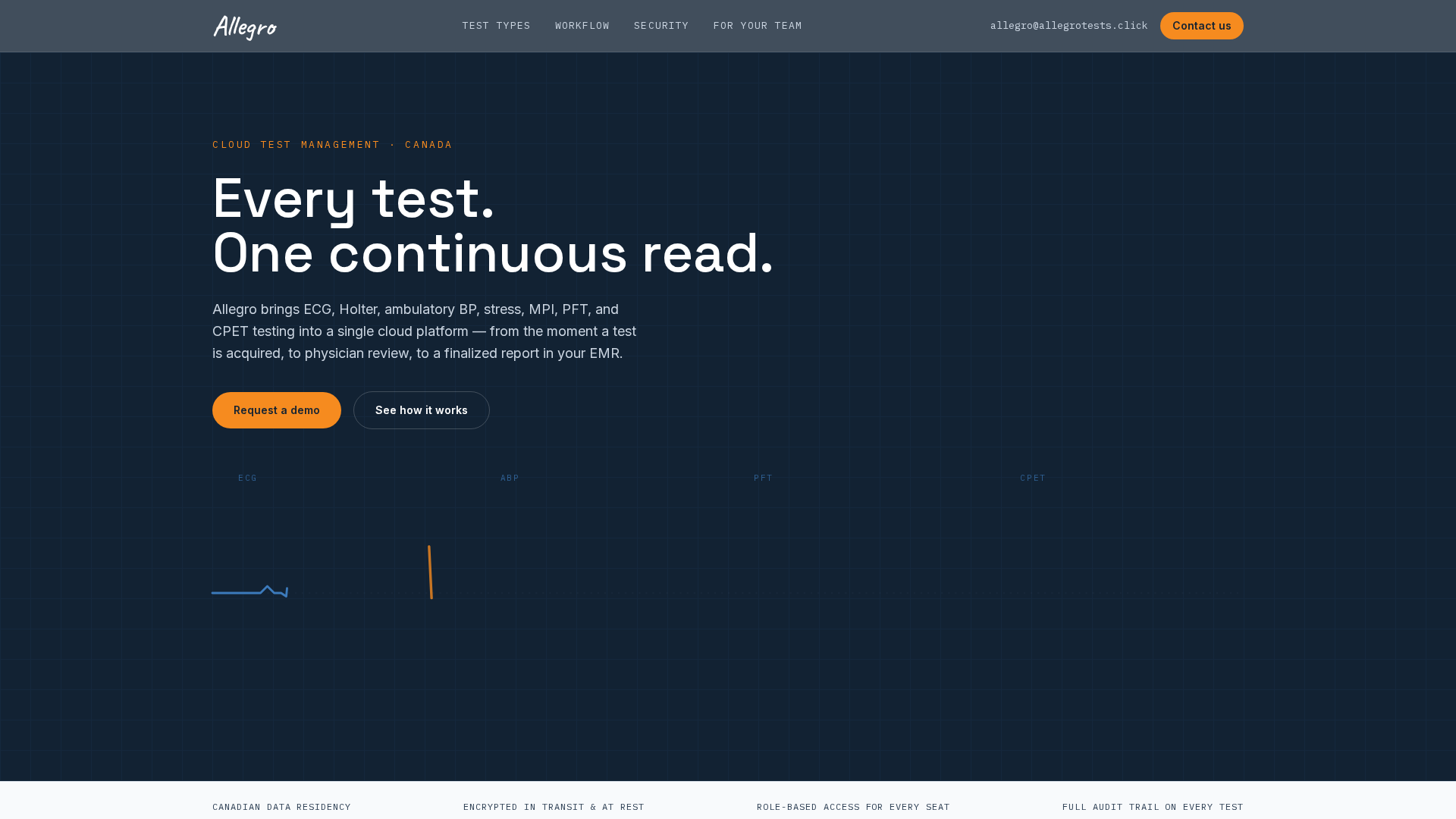 Screenshot of cdn.gosafemode.com
