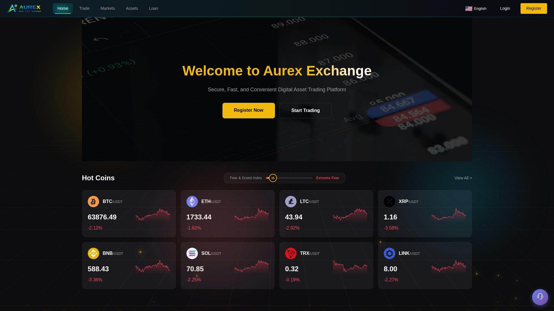 Screenshot of auxcoin.one