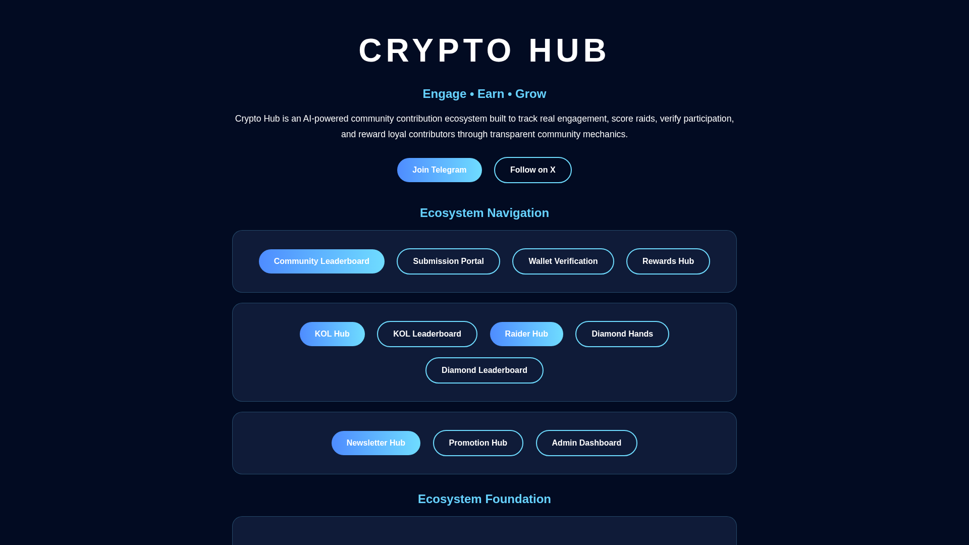 Screenshot of crypto-hub-website.vercel.app