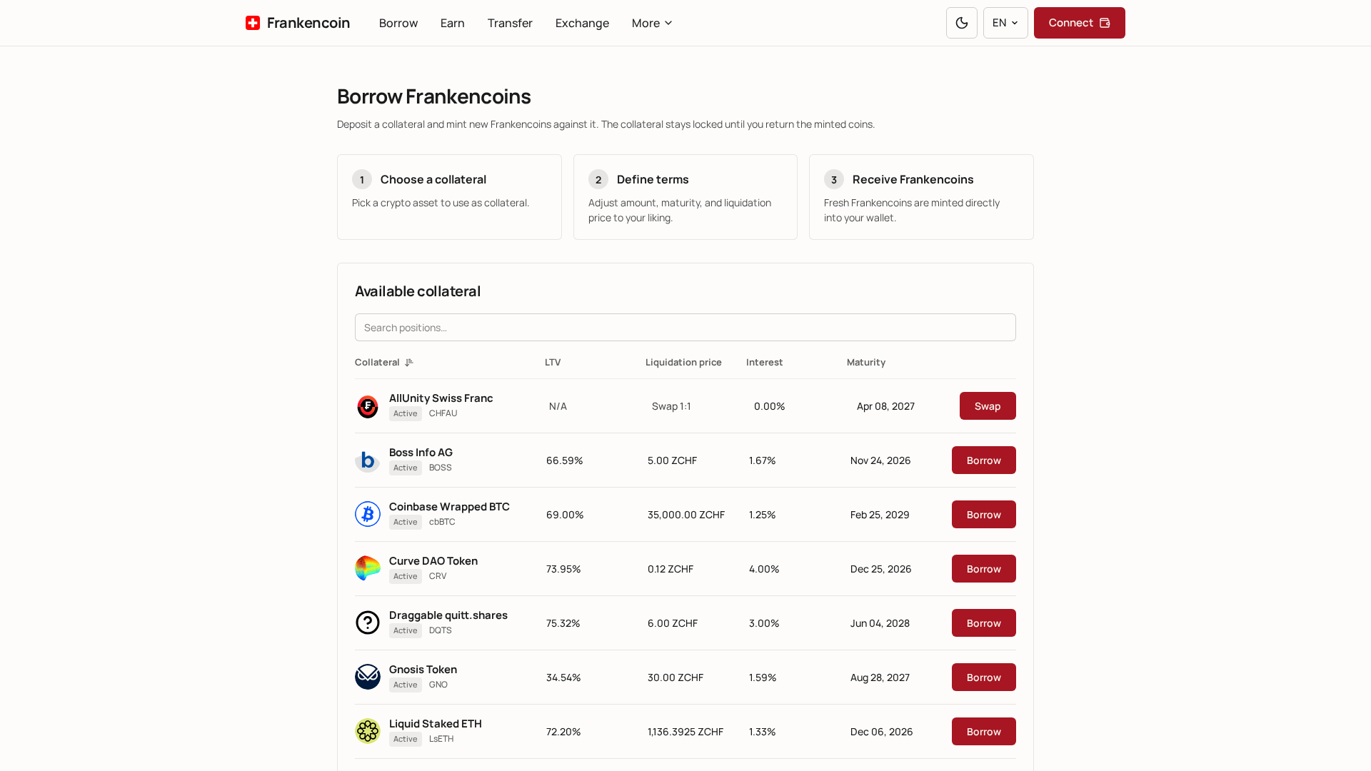 Screenshot of cdn.gosafemode.com
