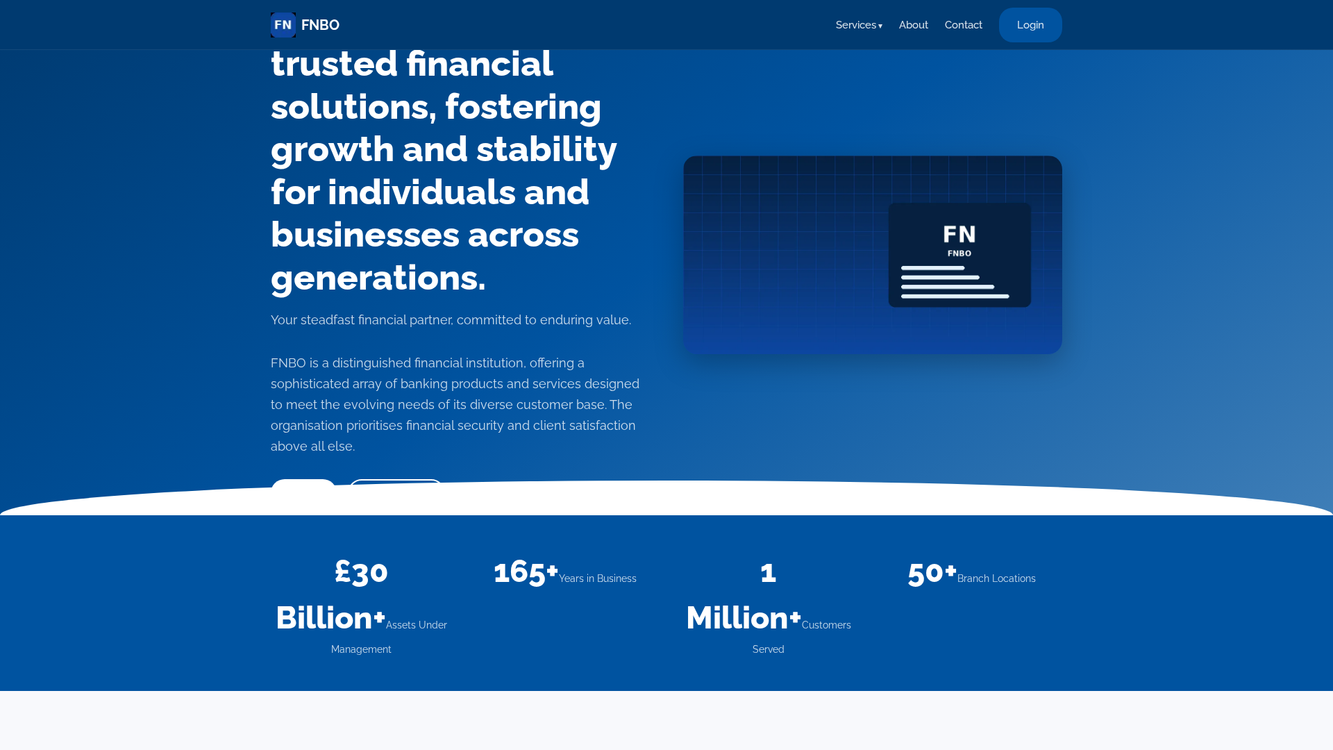 Screenshot of fnbo.gr.com