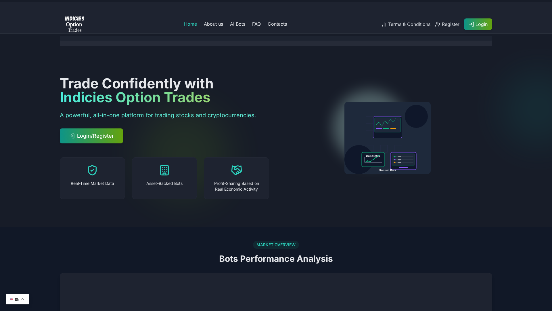 Screenshot of indiciesoptiontrades.org