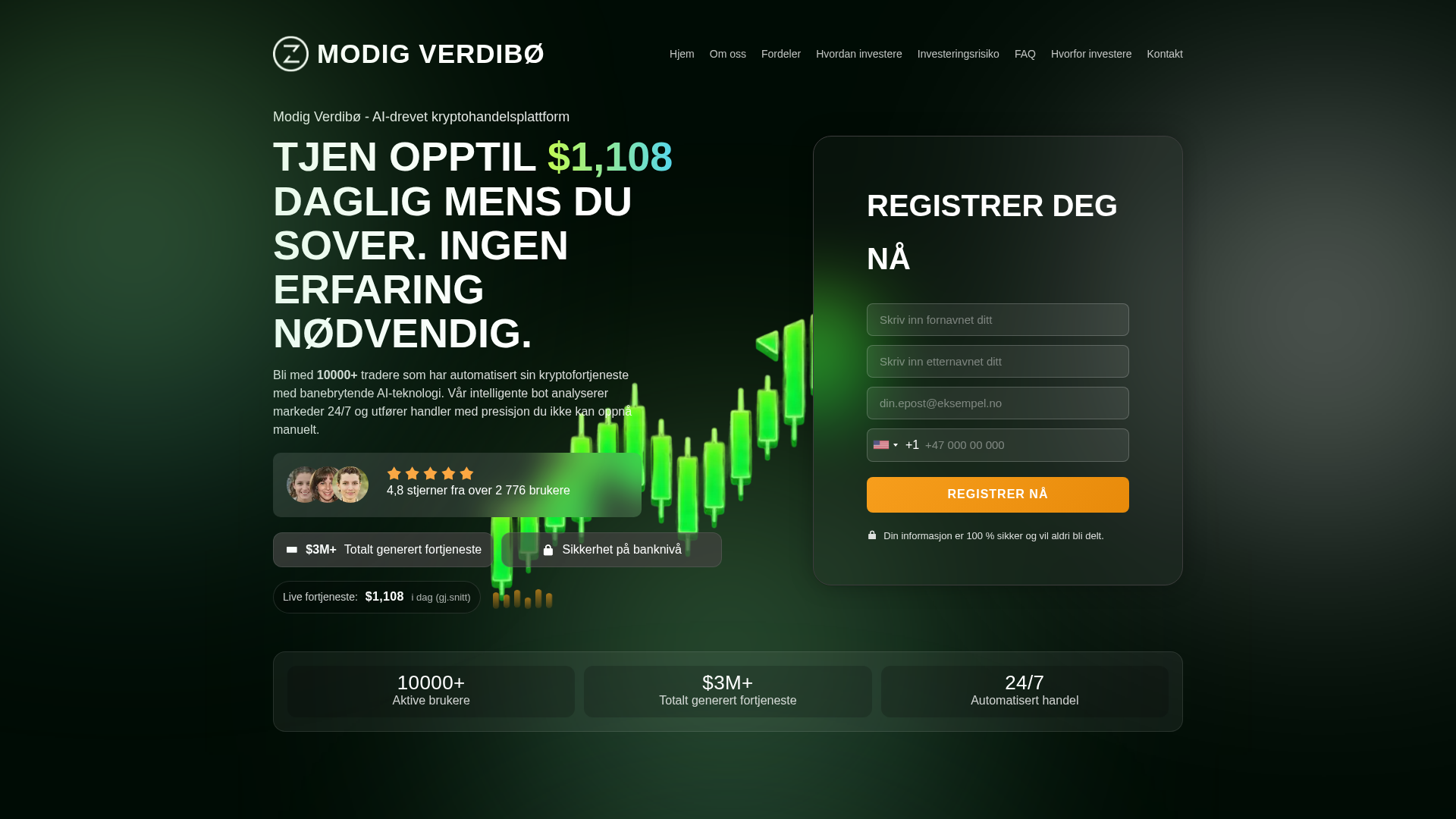 Screenshot of modigverdibo.net