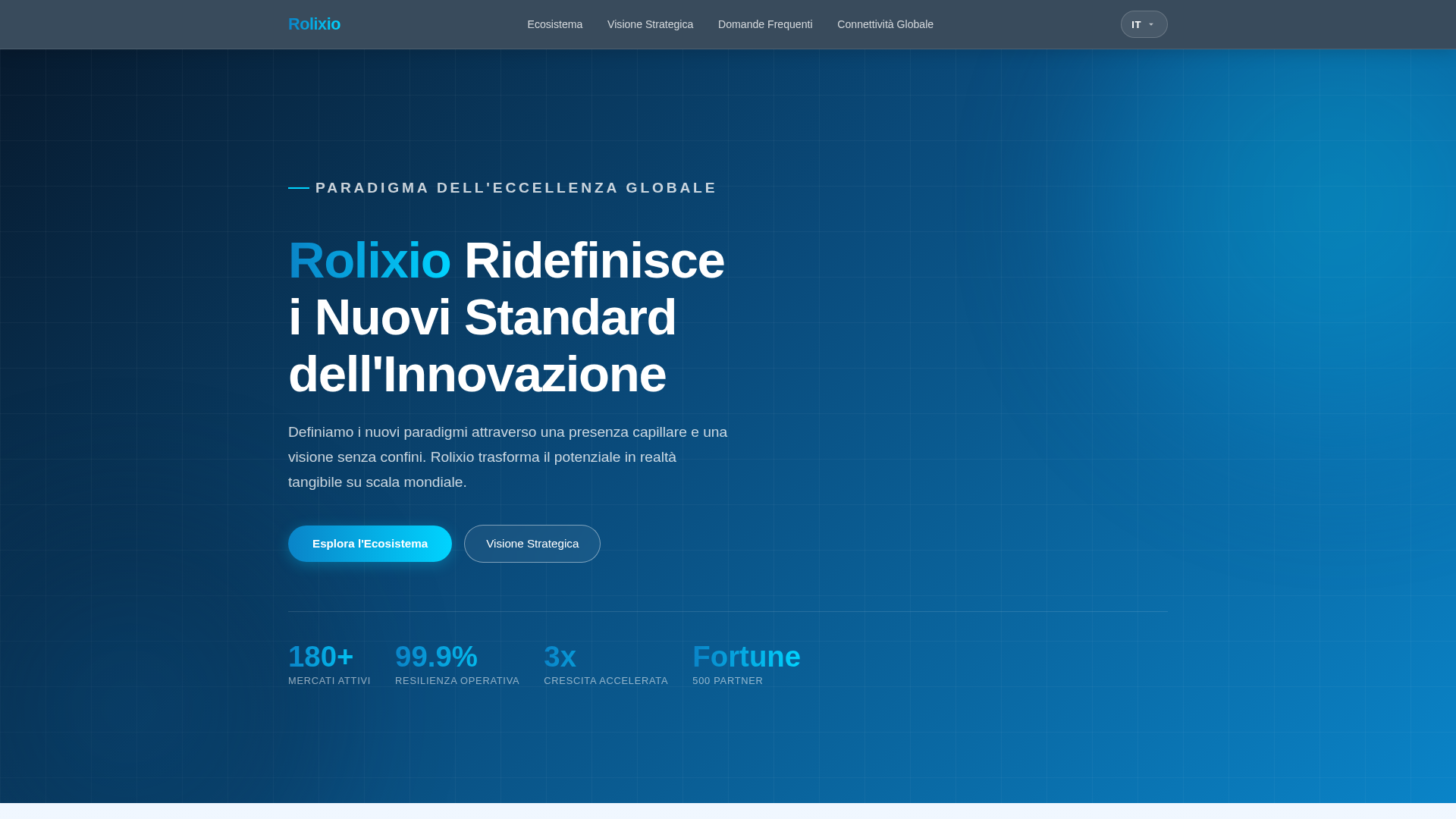 Screenshot of rolixiotrade.com