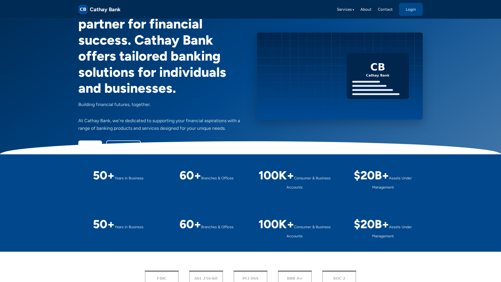 Screenshot of cathaybank.co.com