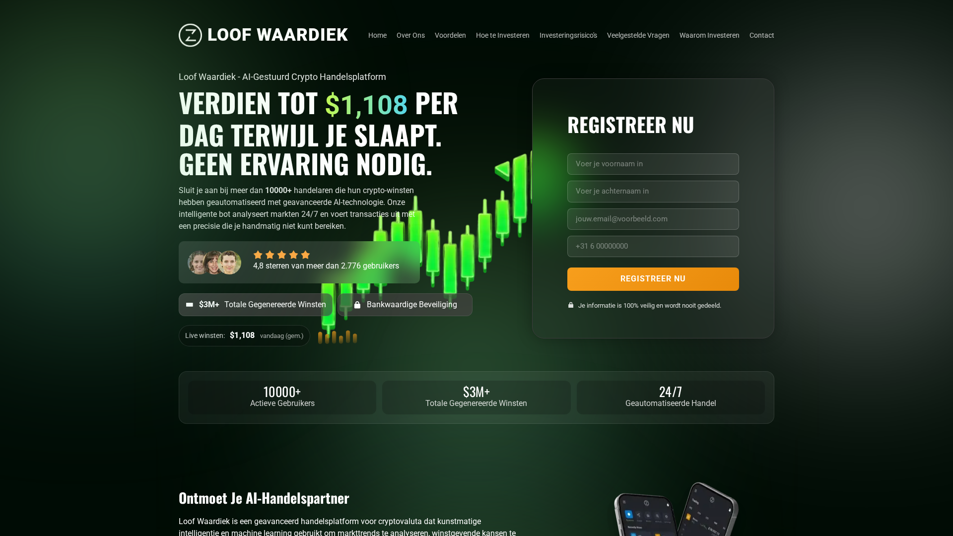 Screenshot of loofwaardiek.net