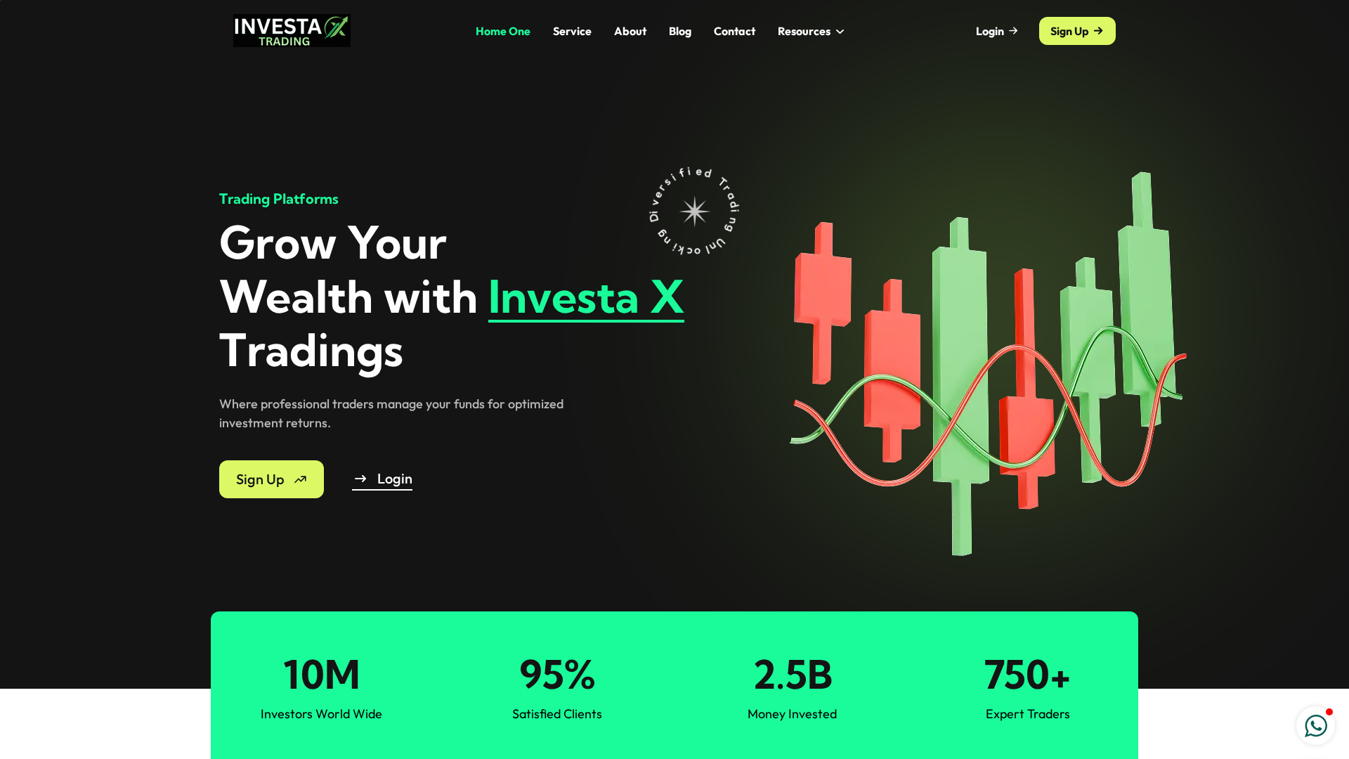 Screenshot of investaxtrading.com