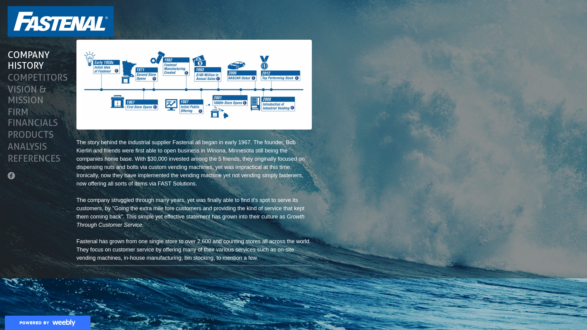 Screenshot of alexgeersfastenal.weebly.com