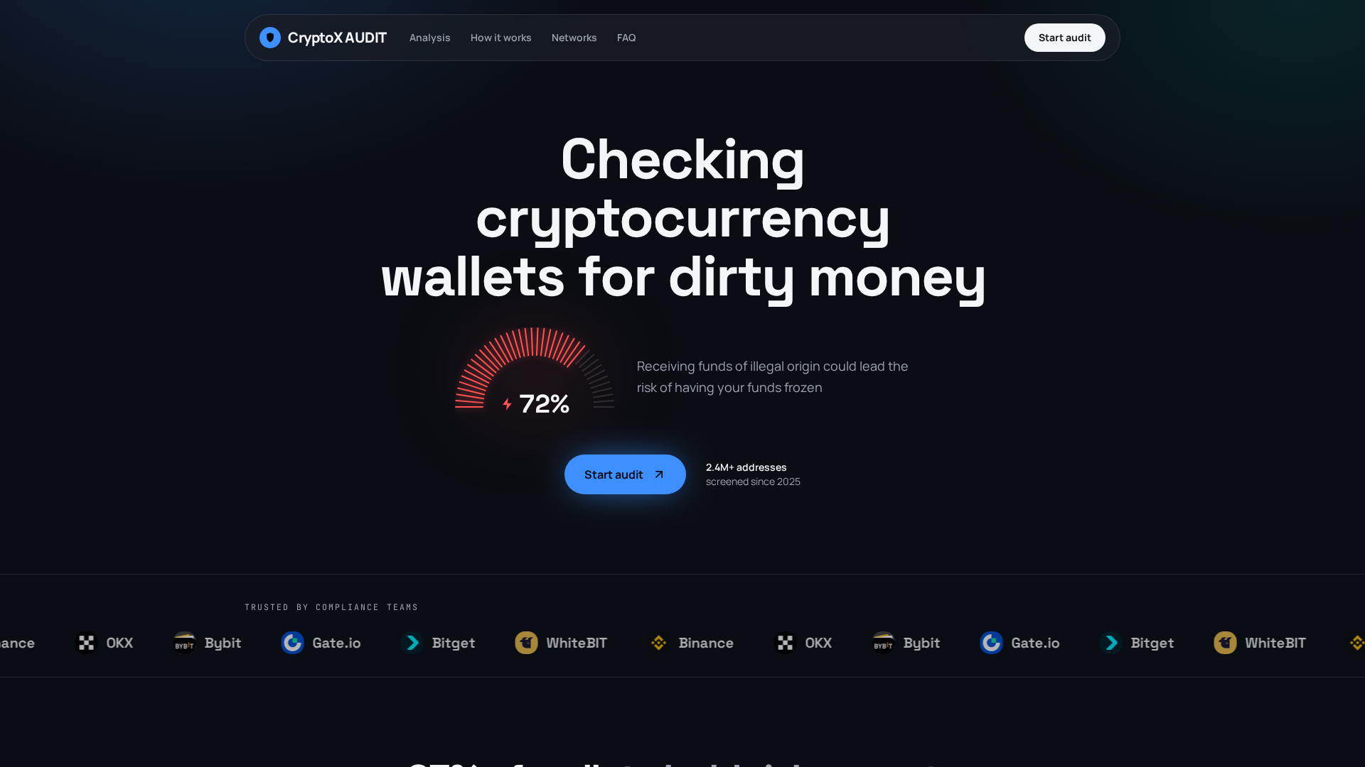 Screenshot of cryptoxaudit.com