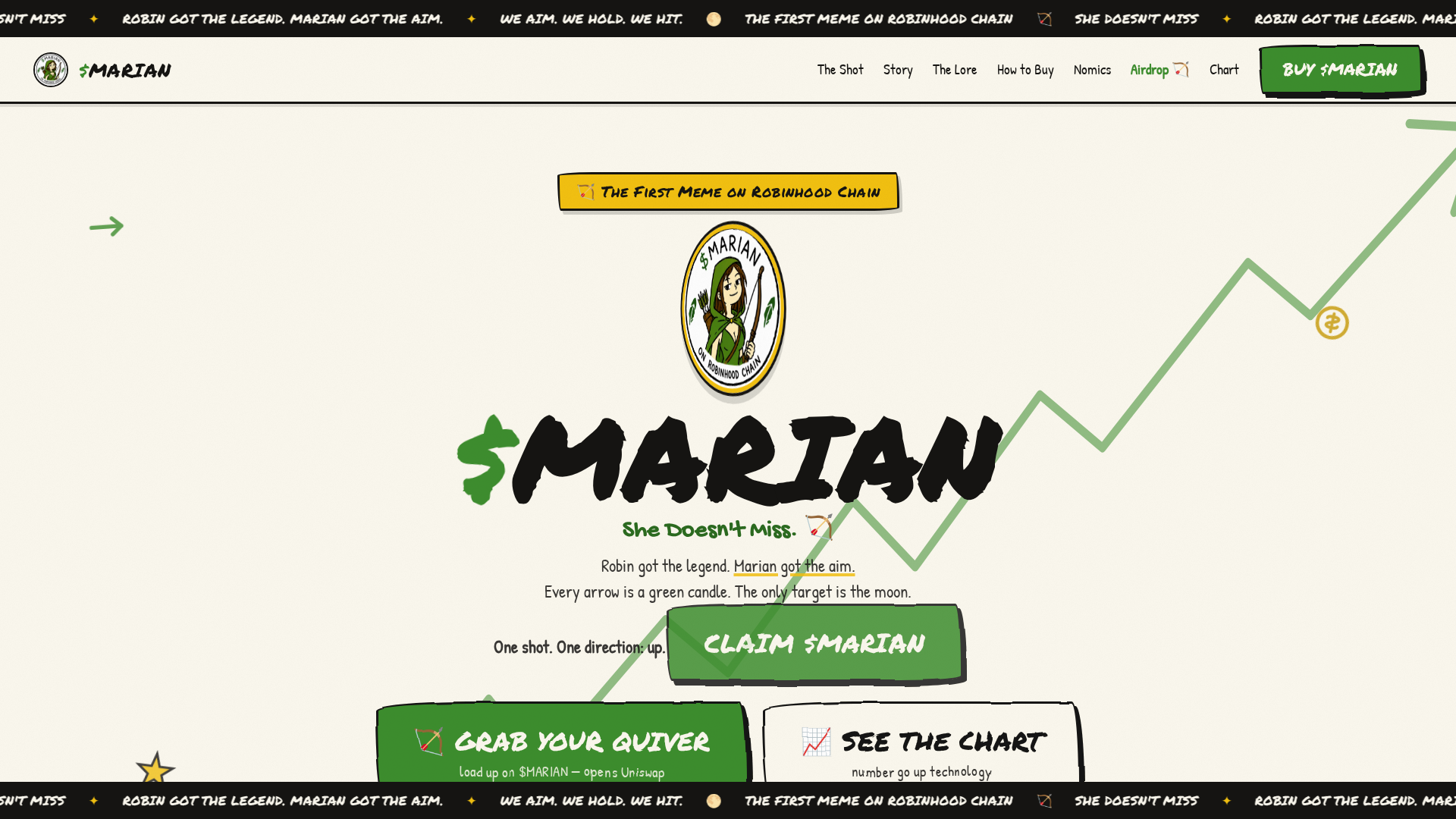 Screenshot of ladymarian.info