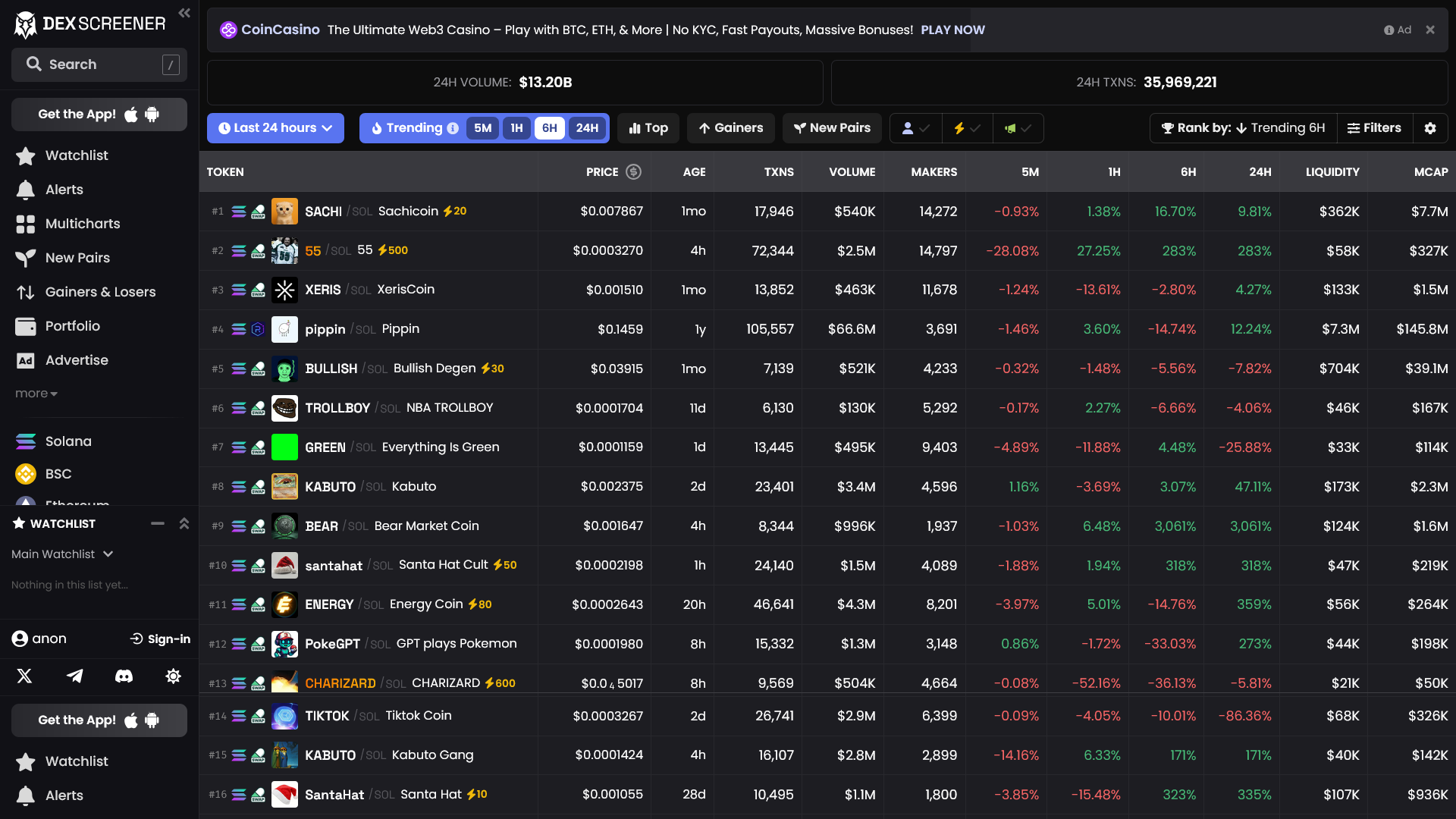 Screenshot of cdn.gosafemode.com