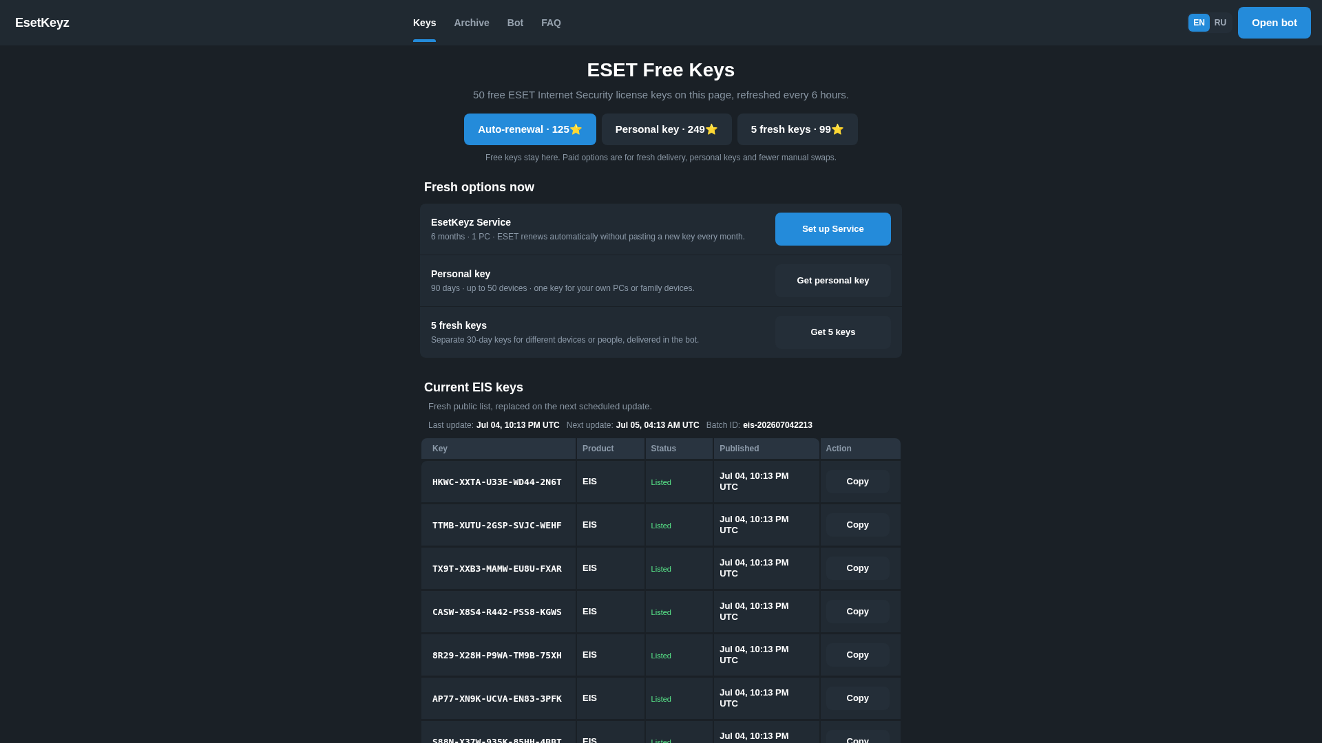 Screenshot of esetkeyz.com