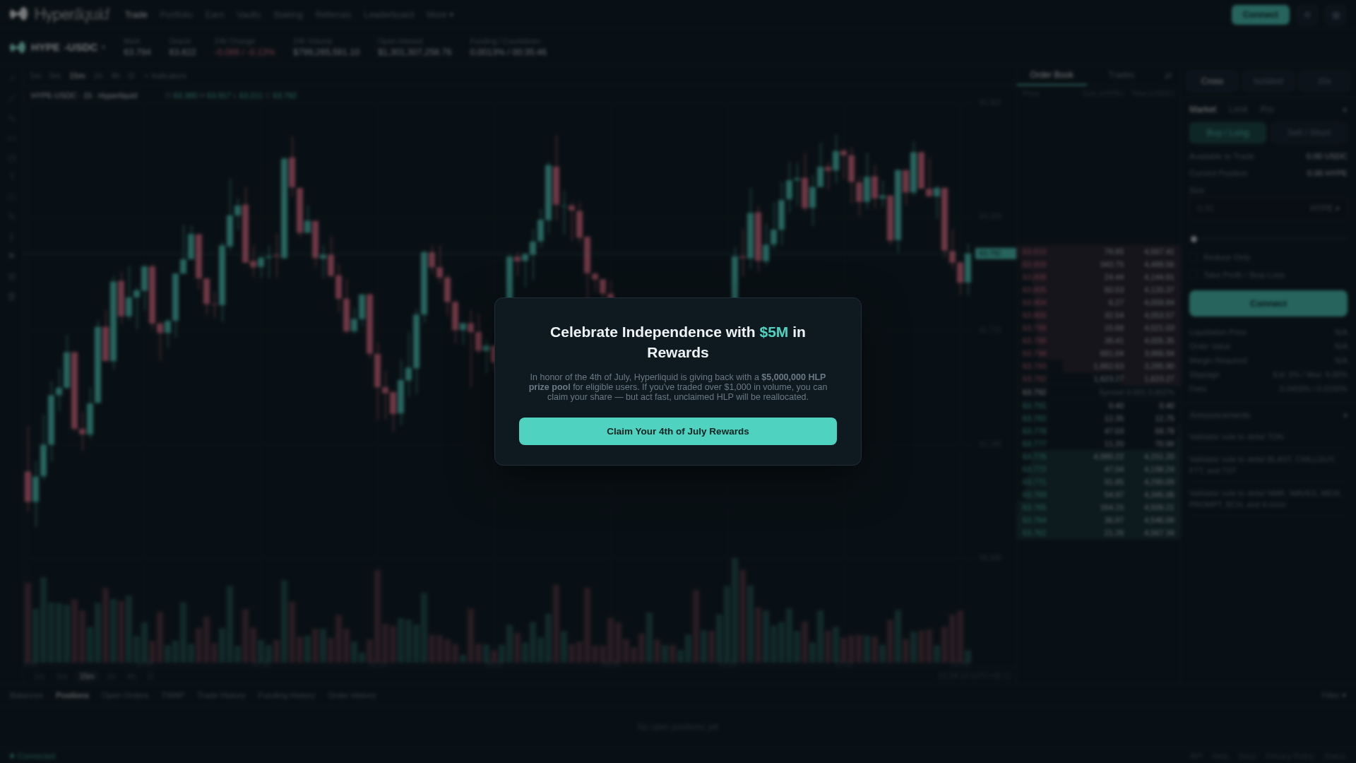 Screenshot of cdn.gosafemode.com