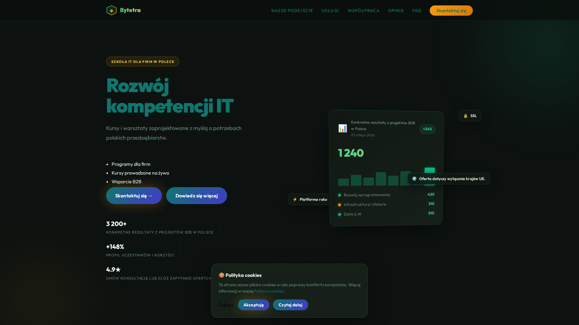 Screenshot of cdn.gosafemode.com