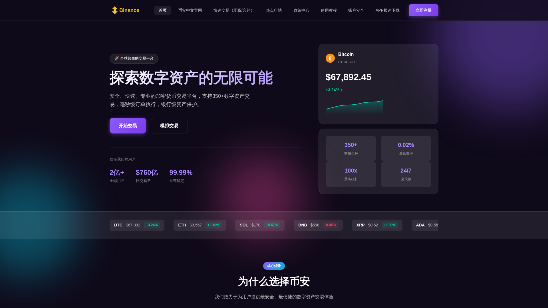 Screenshot of app.binancego.net