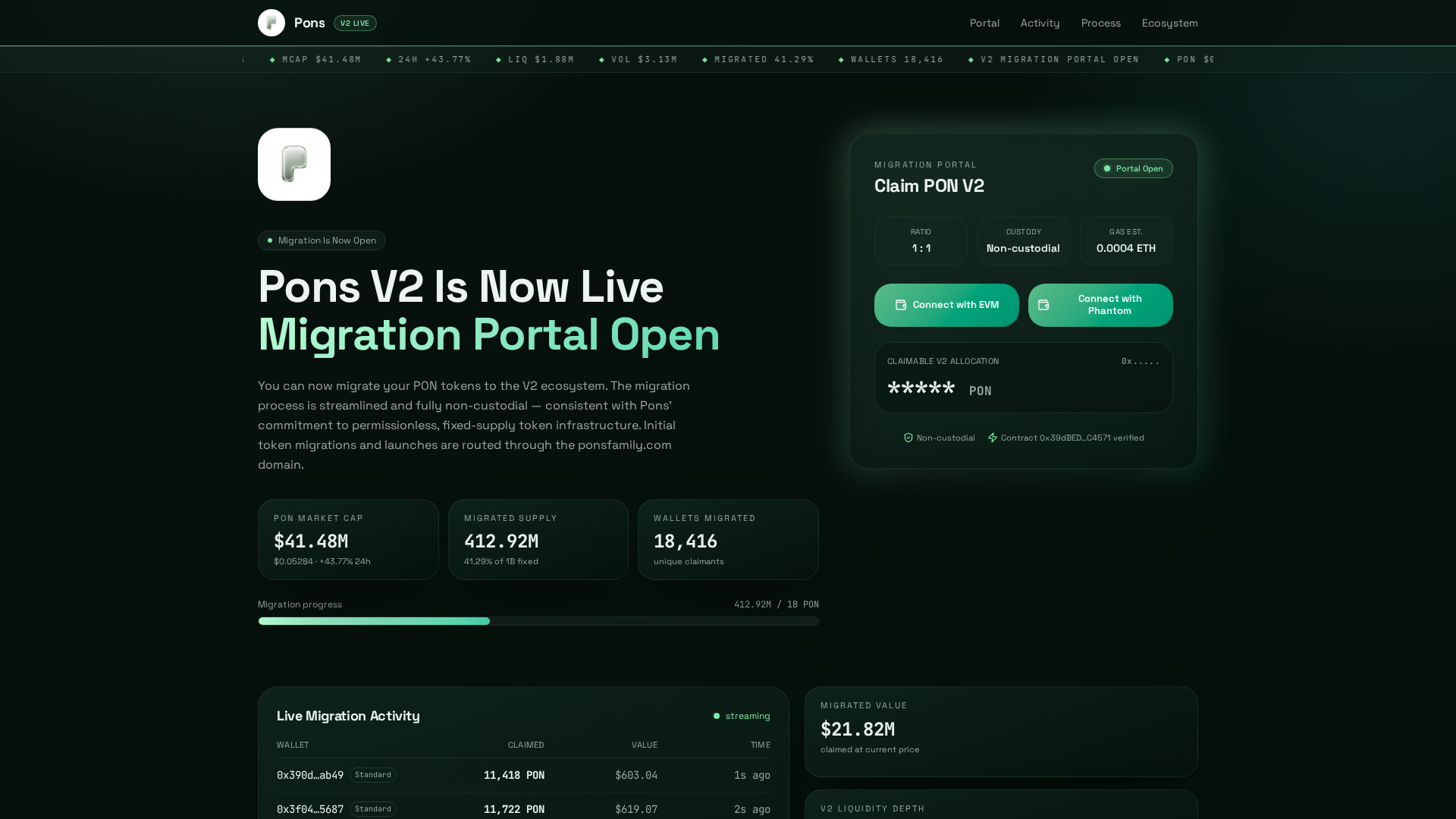 Screenshot of ponsdotfamily.info
