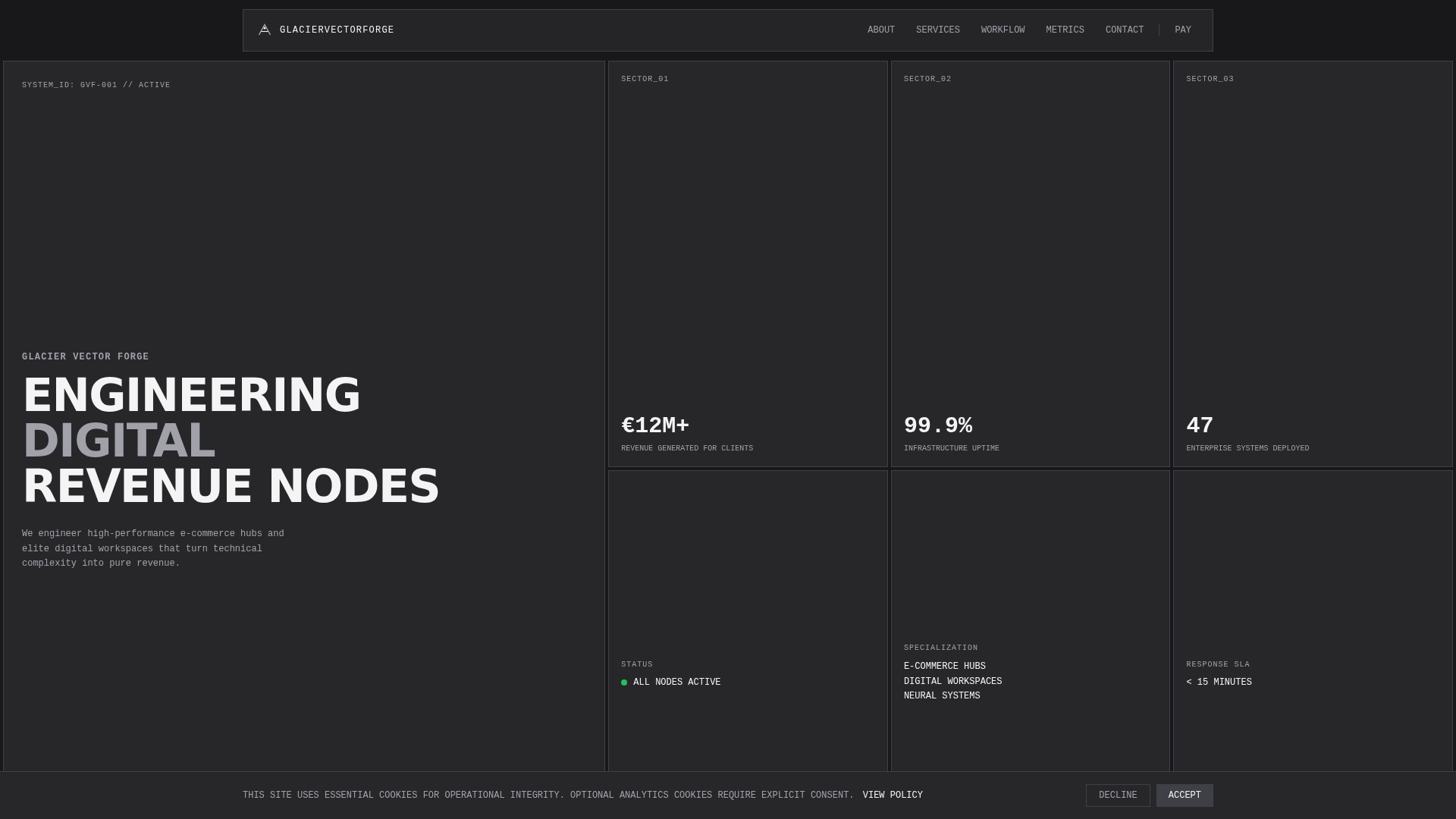 Screenshot of cdn.gosafemode.com