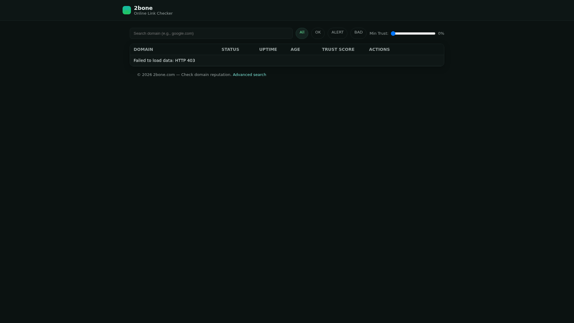 Screenshot of cdn.gosafemode.com