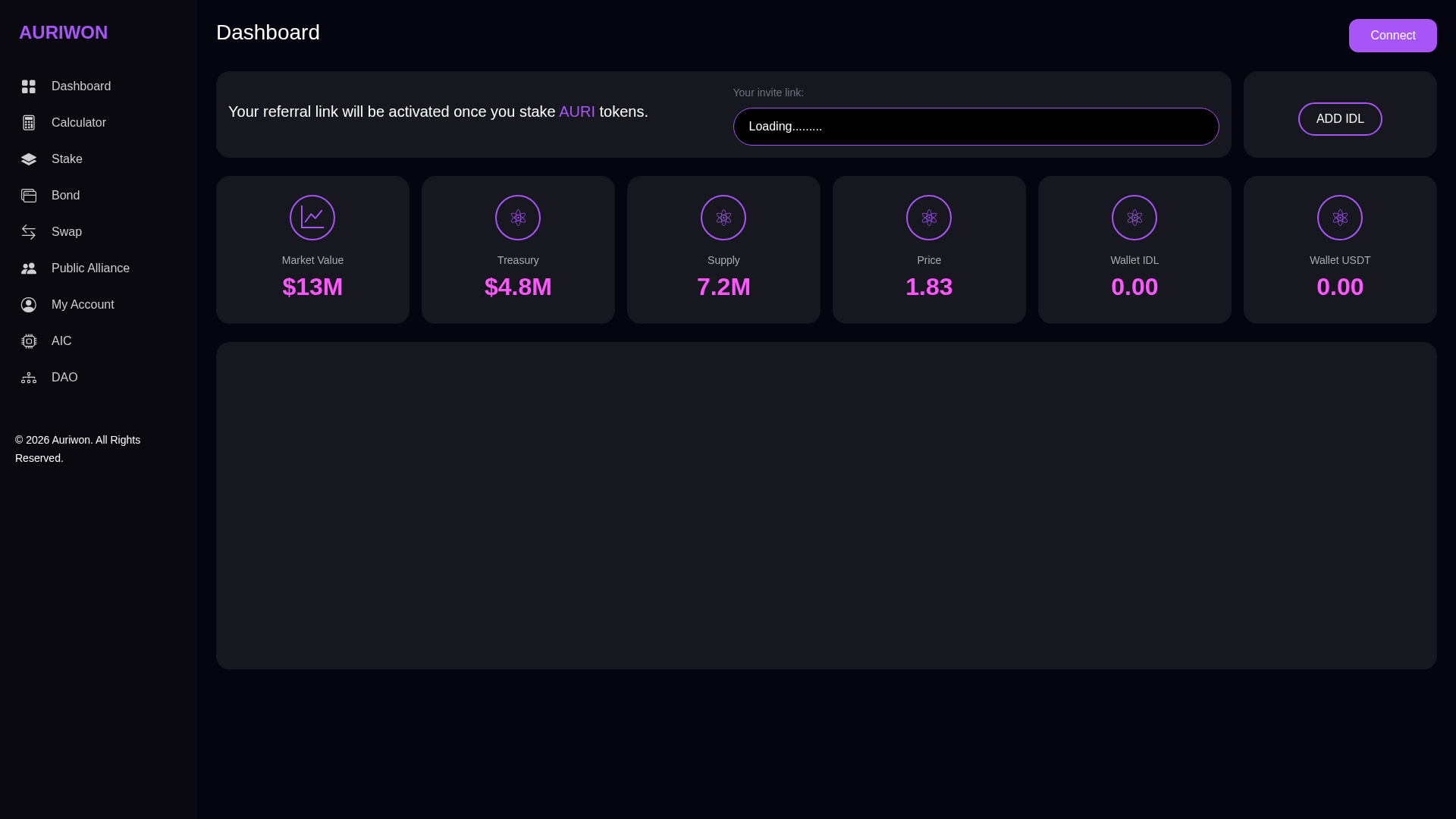 Screenshot of airdropbsc.live